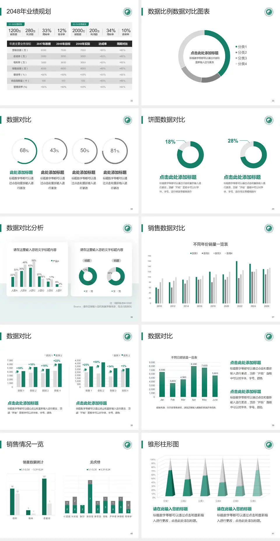 甘肃中医学院附属医院科室介绍与推广PPT模板4:3格式幻灯片预览图5
