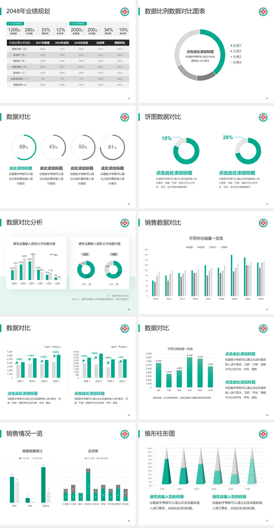 甘肃省康复中心医院科室介绍与推广PPT模板4:3格式幻灯片预览图5