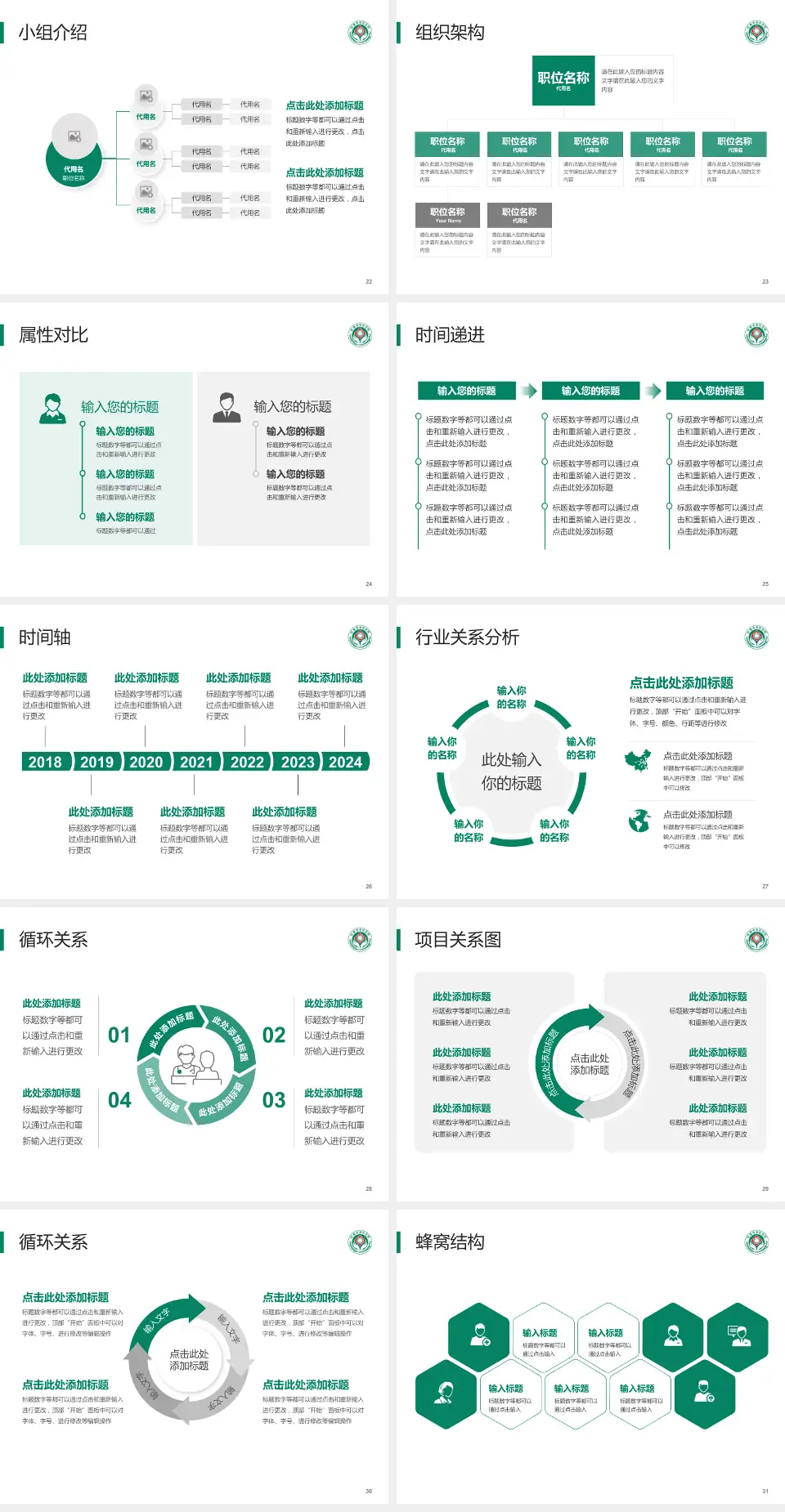 安康市中医院品管圈PDCA演示专用PPT模板4:3格式幻灯片预览图4