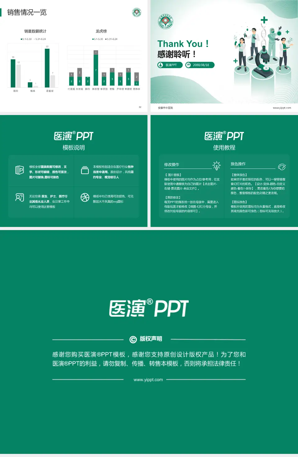 安康市中医院品管圈PDCA演示专用PPT模板4:3格式幻灯片预览图7