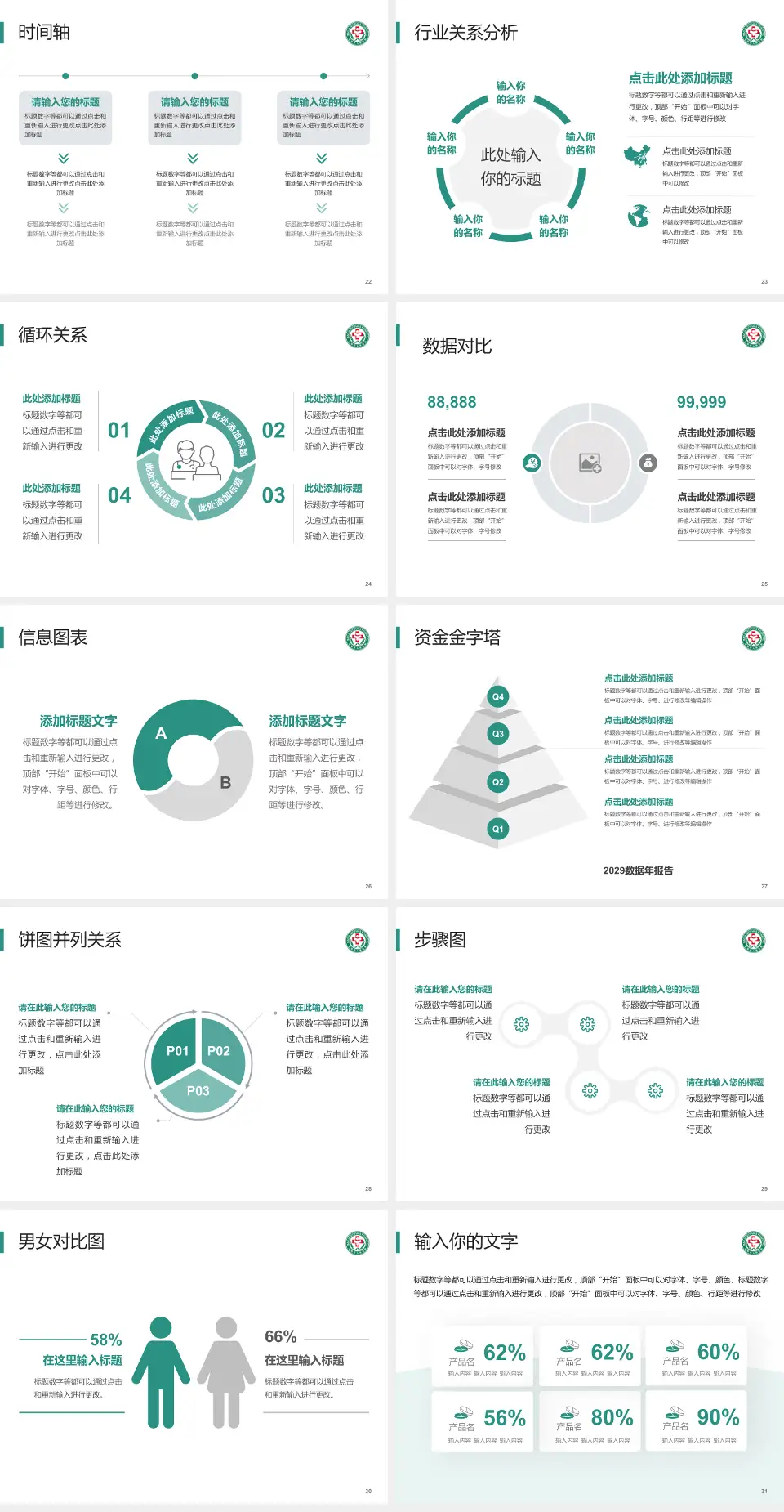 宝鸡市人民医院医院管理报告PPT模板4:3格式幻灯片预览图4