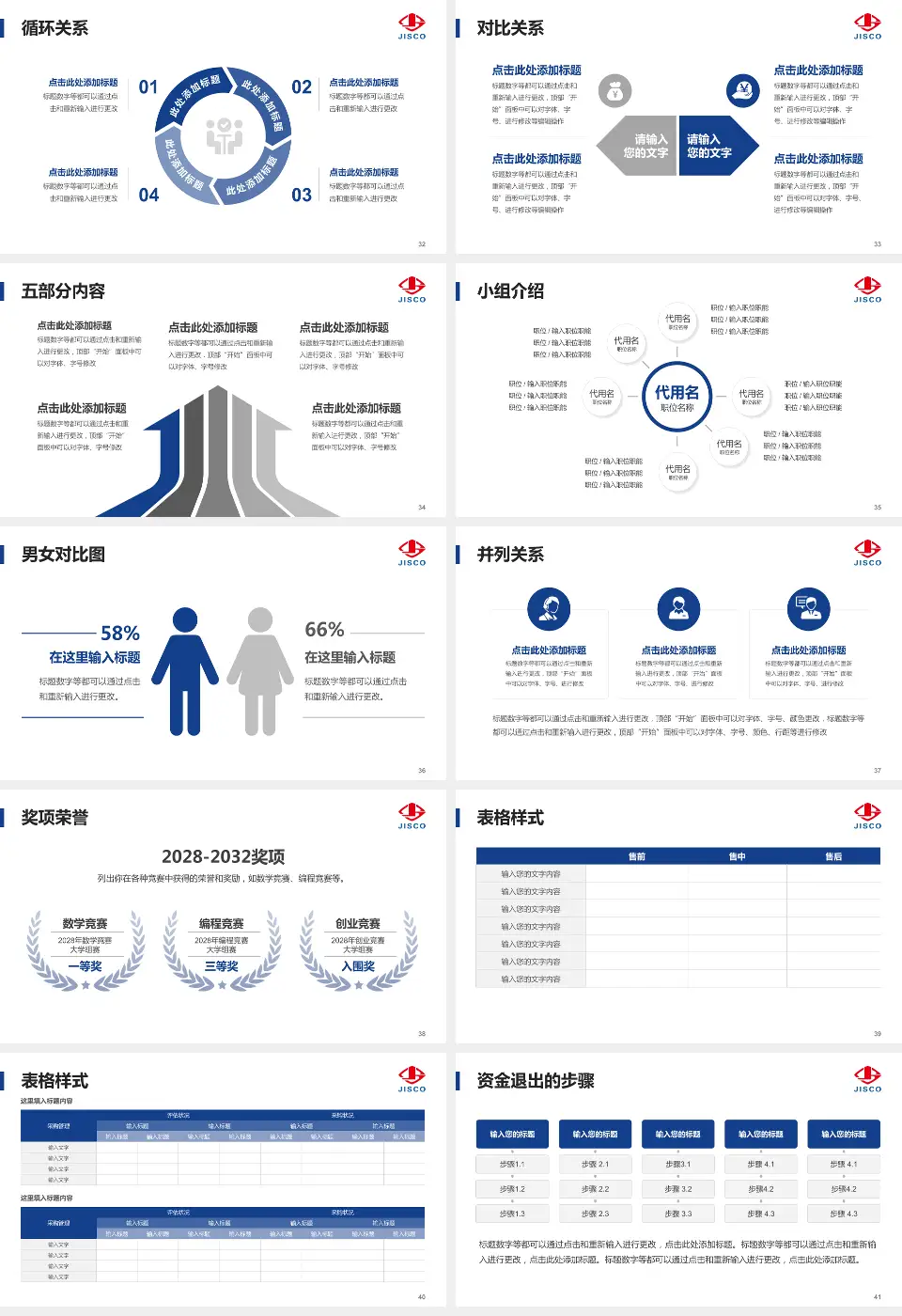 酒泉钢铁集团公司职工医院医院简介/日常通用PPT模板16:9格式幻灯片预览图5