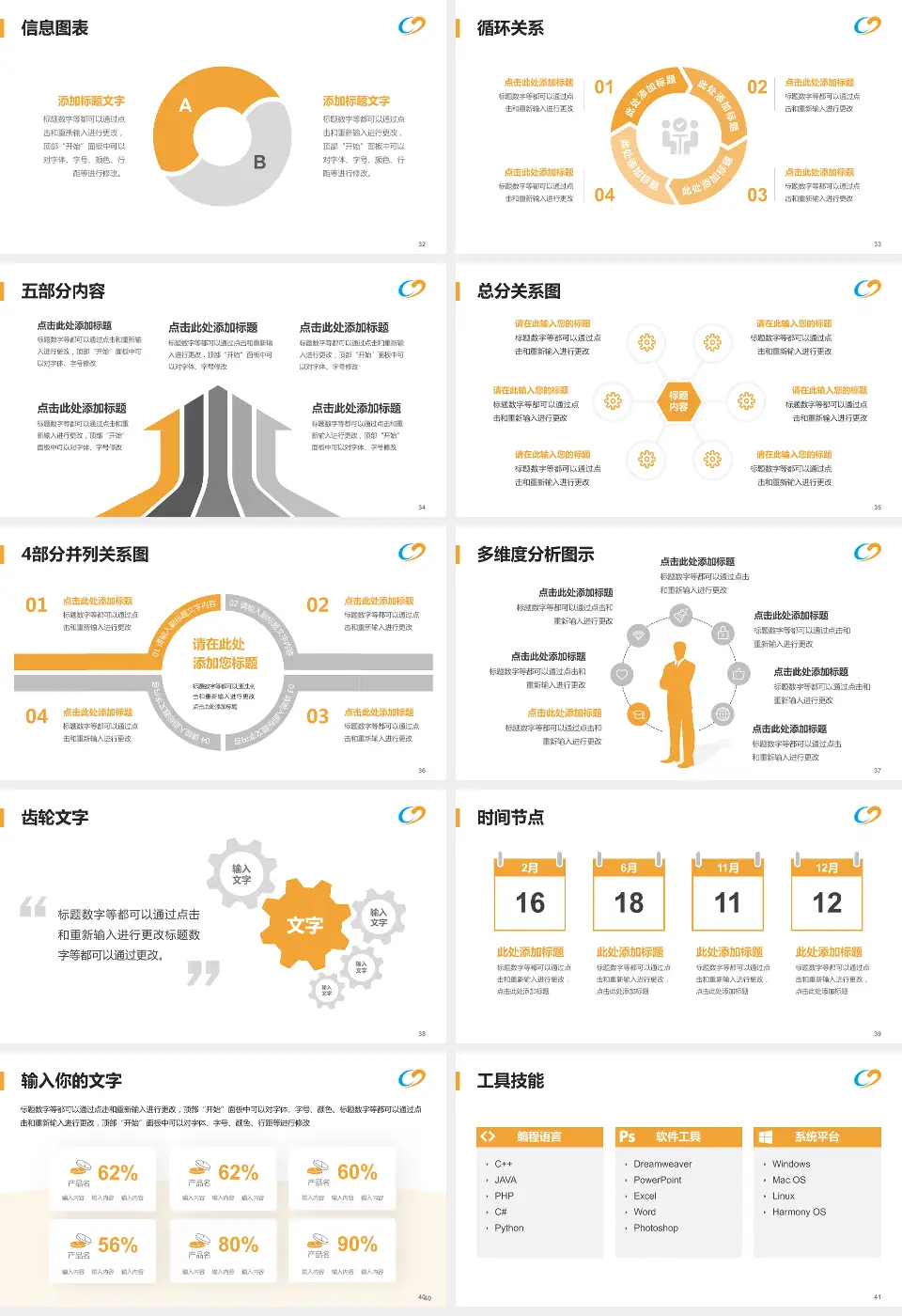 宝鸡市中医医院护理专业职业生涯规划PPT模板16:9格式幻灯片预览图5