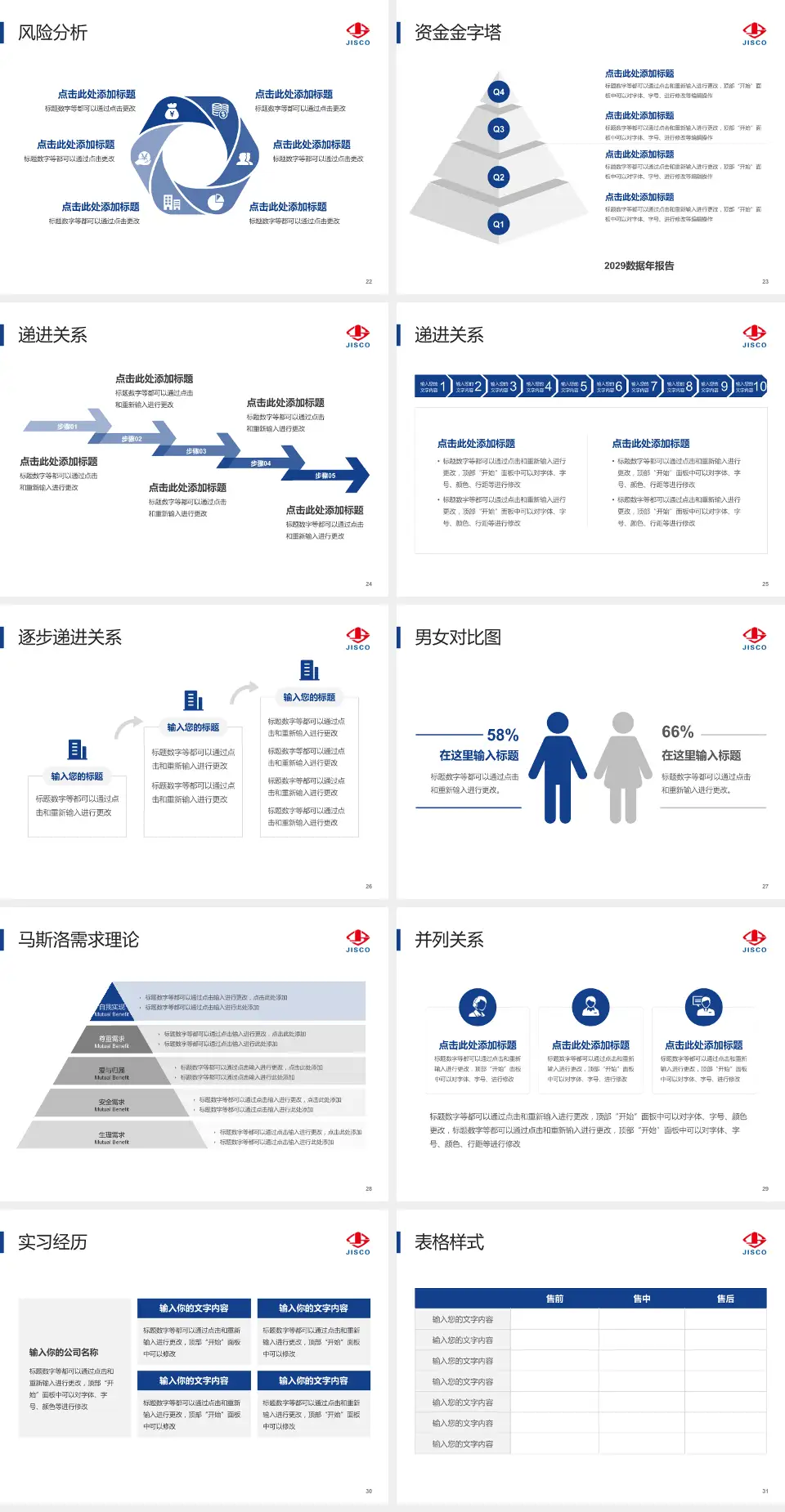 酒泉钢铁集团公司职工医院项目申请与汇报PPT模板4:3格式幻灯片预览图4