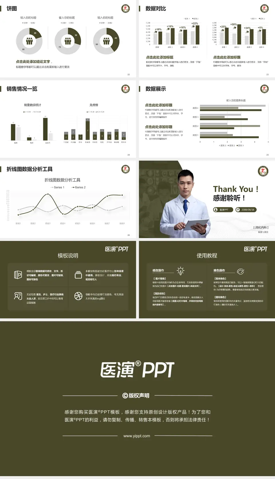 临夏七医院病例分享与讨论PPT模板16:9格式幻灯片预览图4