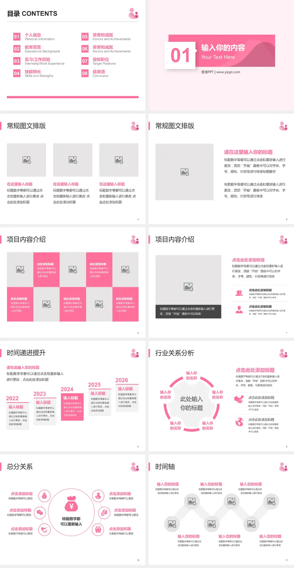 福清市妇幼保健院财务与预算报告PPT模板4:3格式幻灯片预览图2