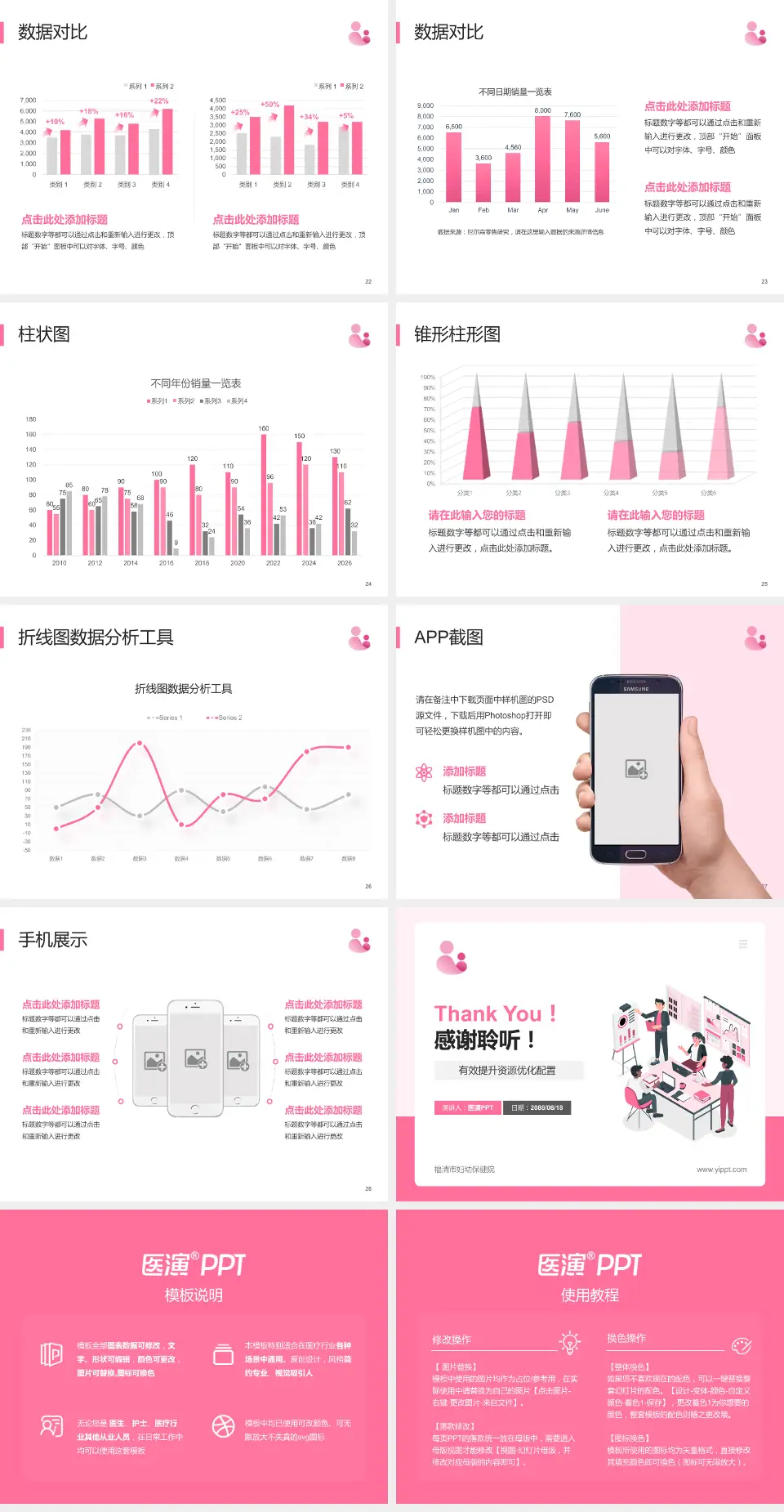 福清市妇幼保健院财务与预算报告PPT模板4:3格式幻灯片预览图4