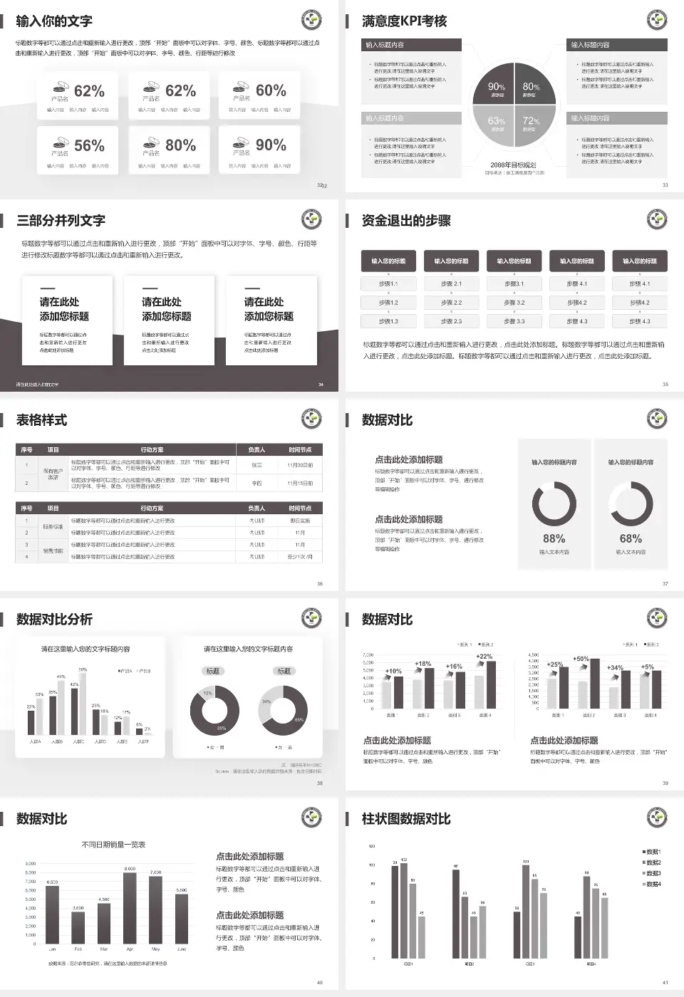 金川集团有限公司职工医院科研成果展示PPT模板16:9格式幻灯片预览图5