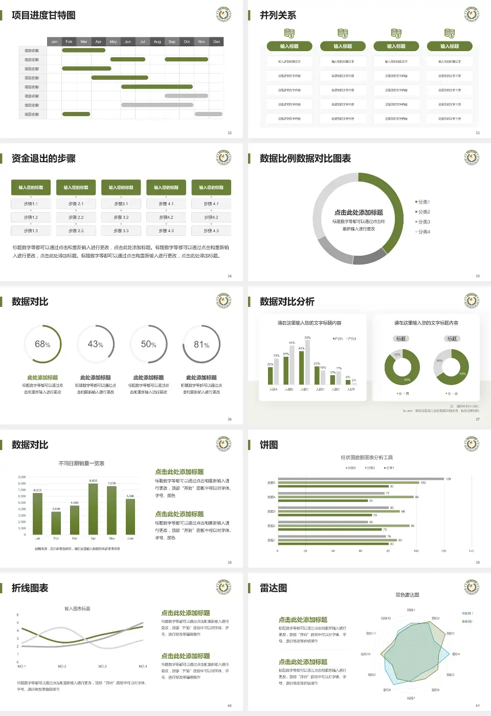 武警甘肃省总队医院项目申请与汇报PPT模板16:9格式幻灯片预览图5