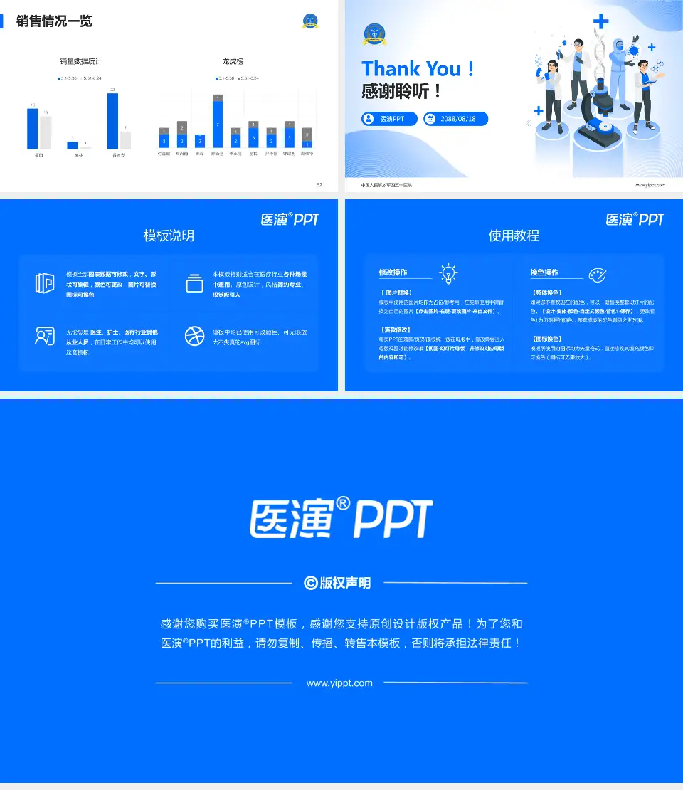 中国人民解放军四五一医院品管圈PDCA演示专用PPT模板16:9格式幻灯片预览图7