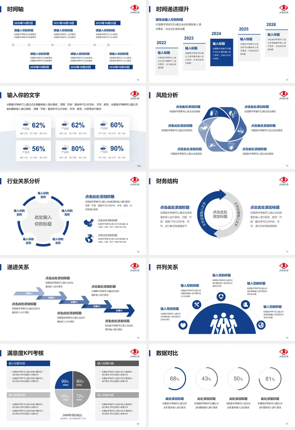 酒泉钢铁集团公司职工医院病例分享与讨论PPT模板16:9格式幻灯片预览图3