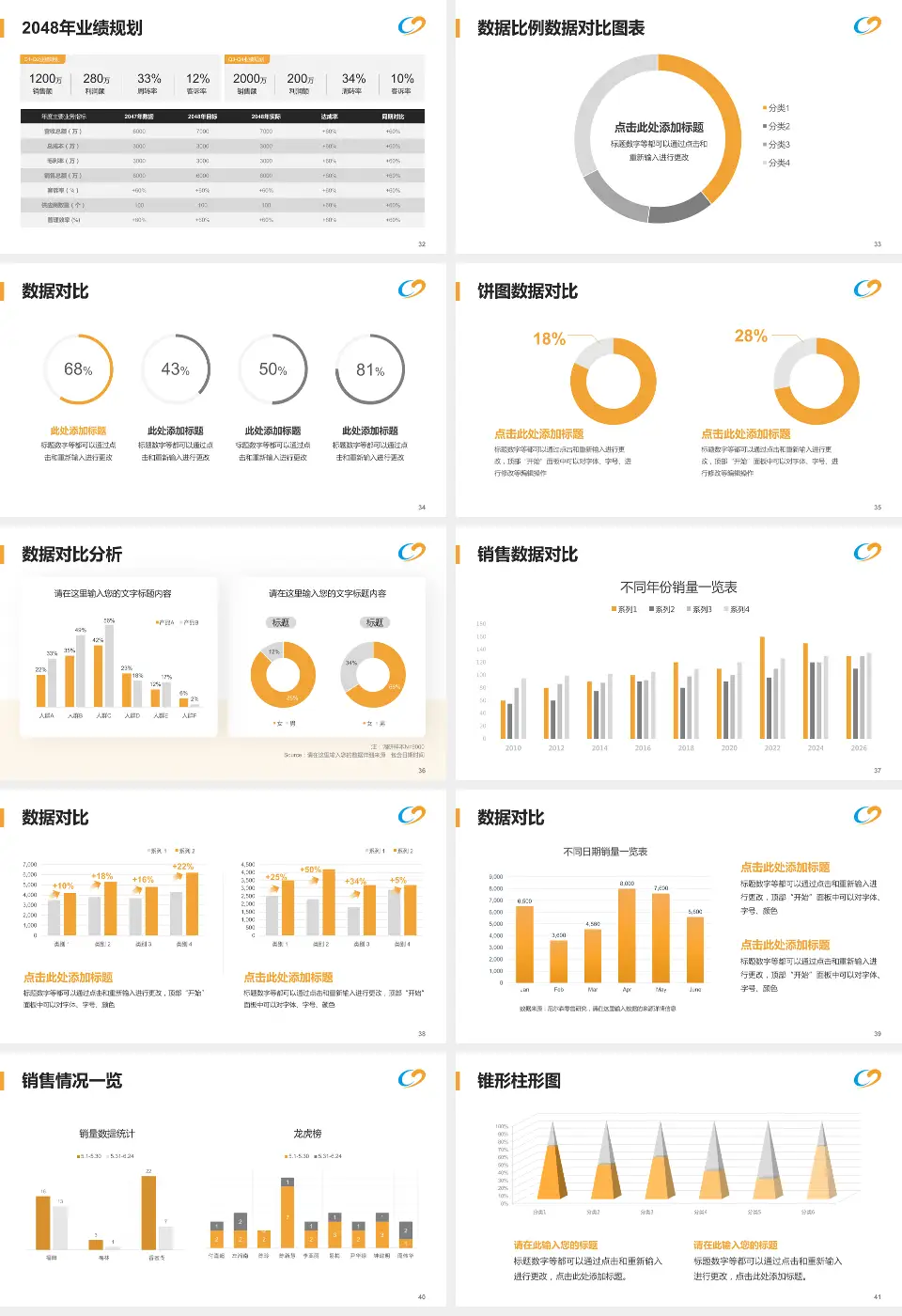 宝鸡市中医医院东院区科室介绍与推广PPT模板16:9格式幻灯片预览图5