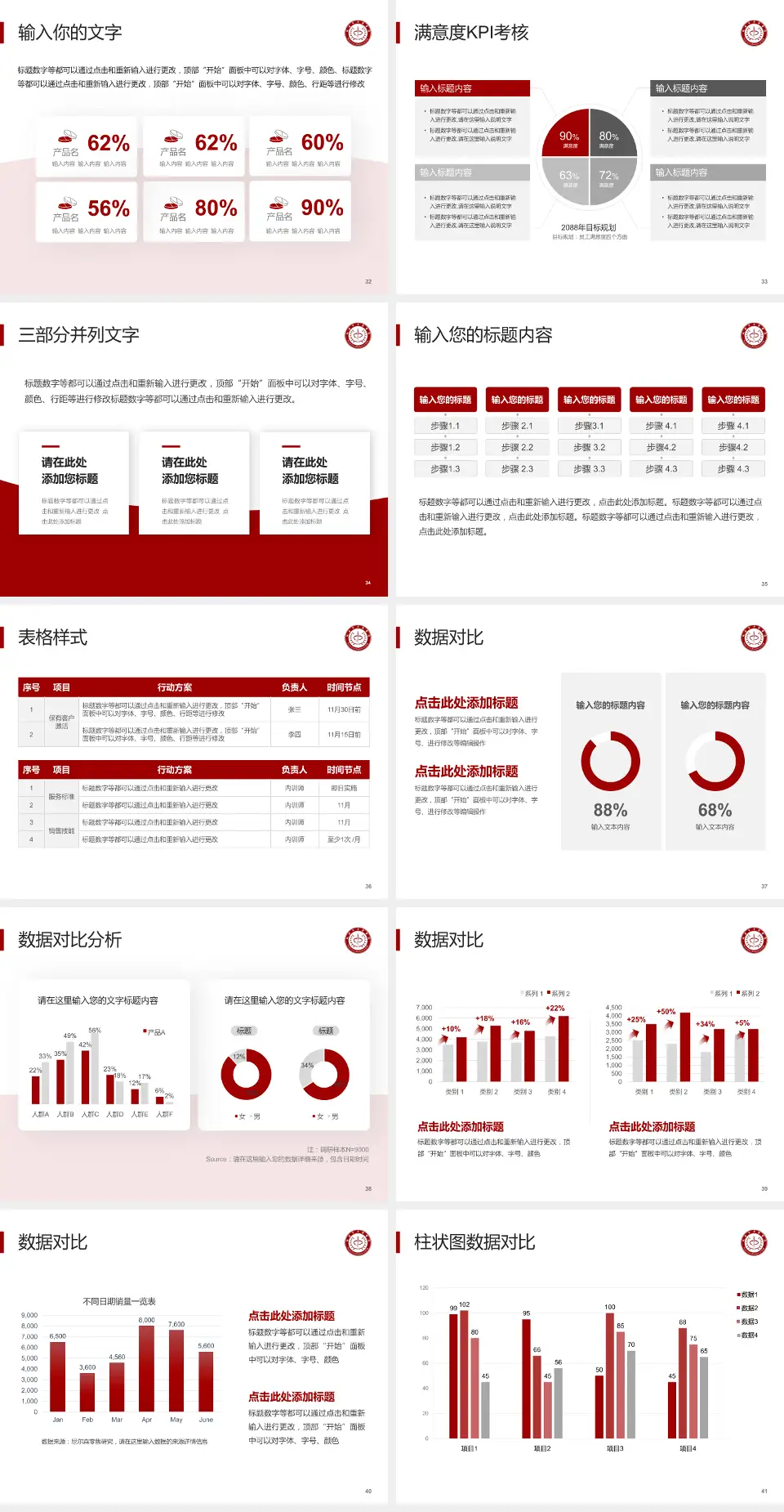 延安市中医院科研成果展示PPT模板4:3格式幻灯片预览图5