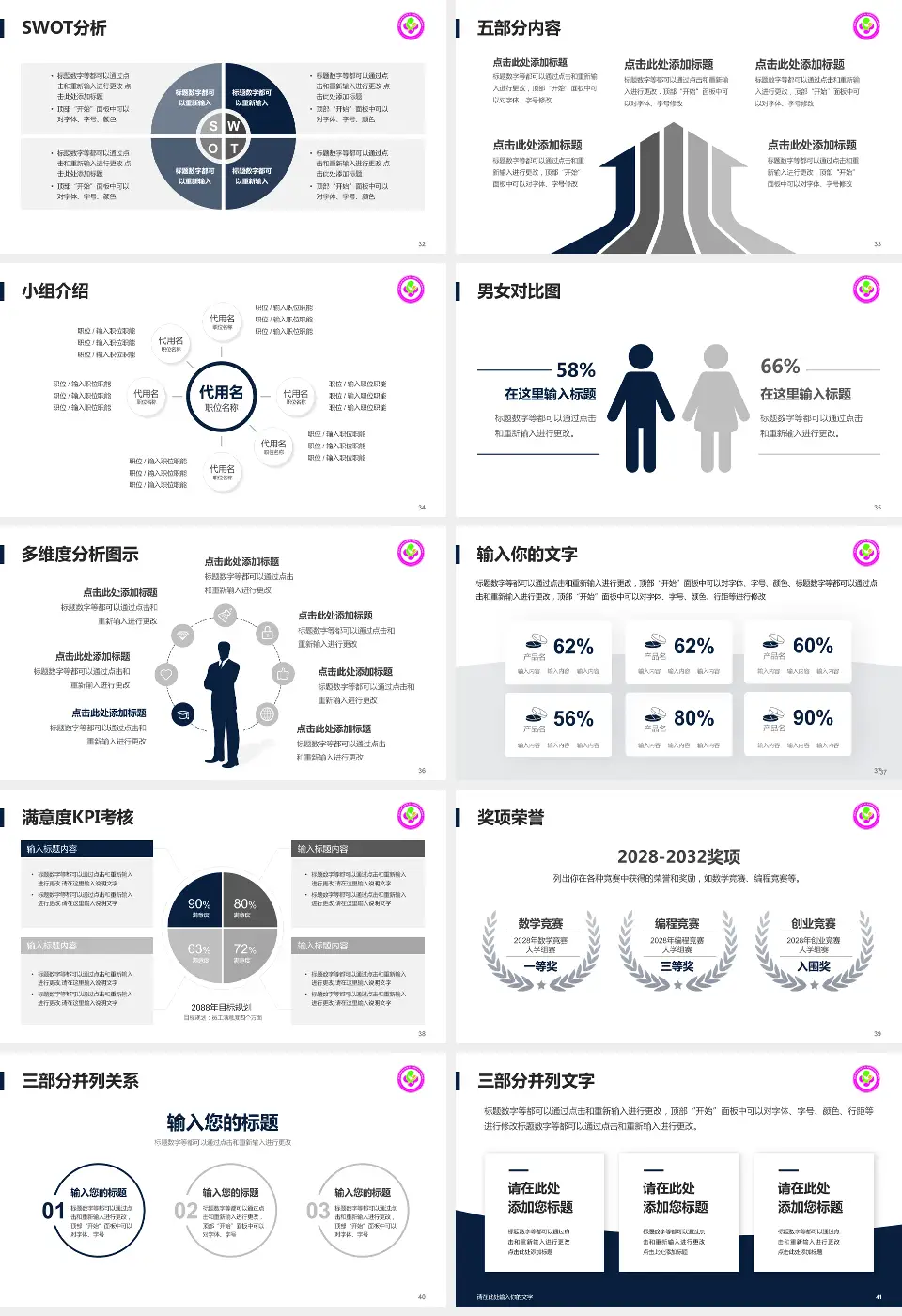 咸阳市妇幼保健院医疗行业比赛专用PPT模板16:9格式幻灯片预览图5