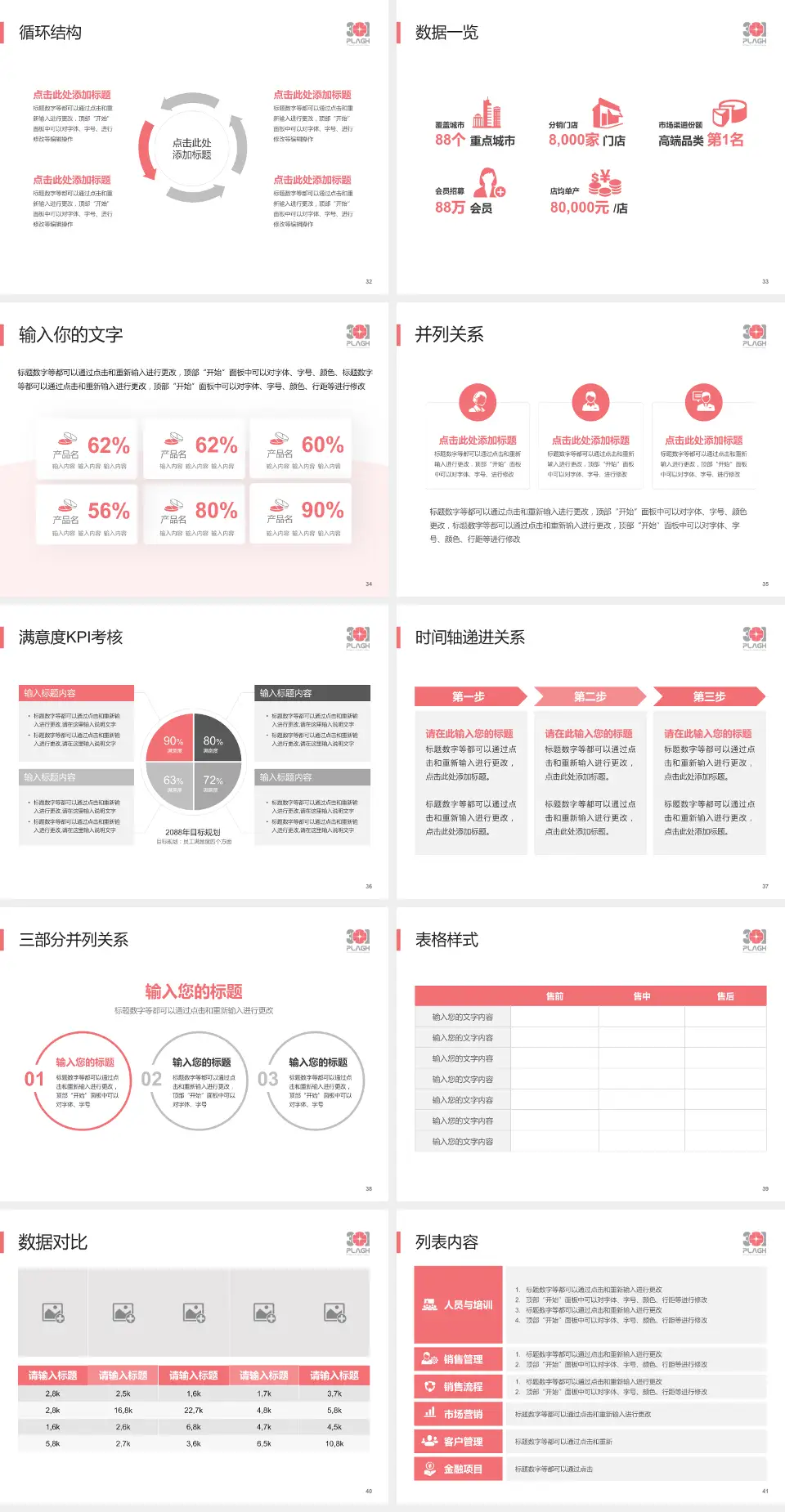 中国人民解放军第三中心医院患者教育与指导PPT模板4:3格式幻灯片预览图5