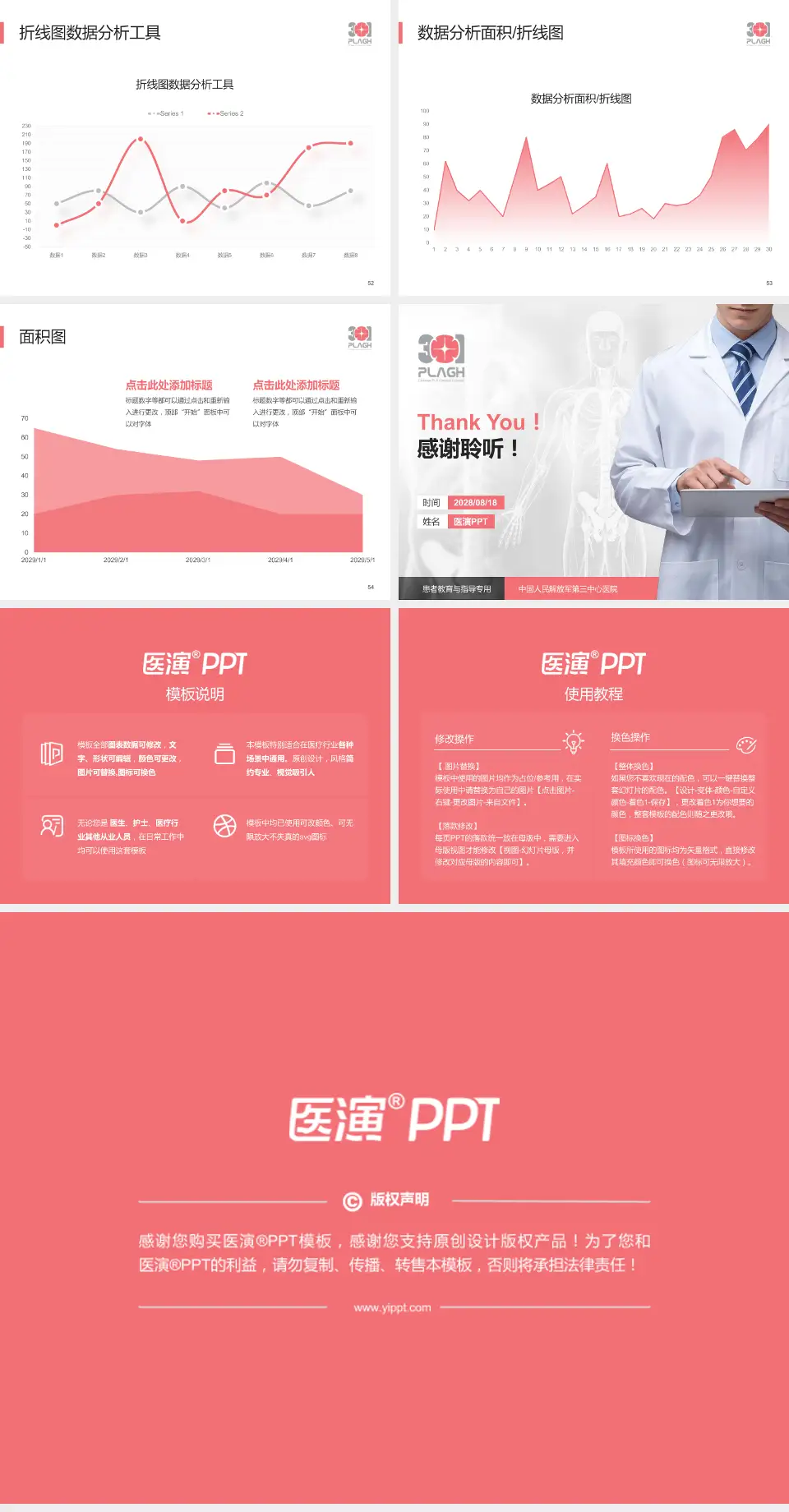 中国人民解放军第三中心医院患者教育与指导PPT模板4:3格式幻灯片预览图7