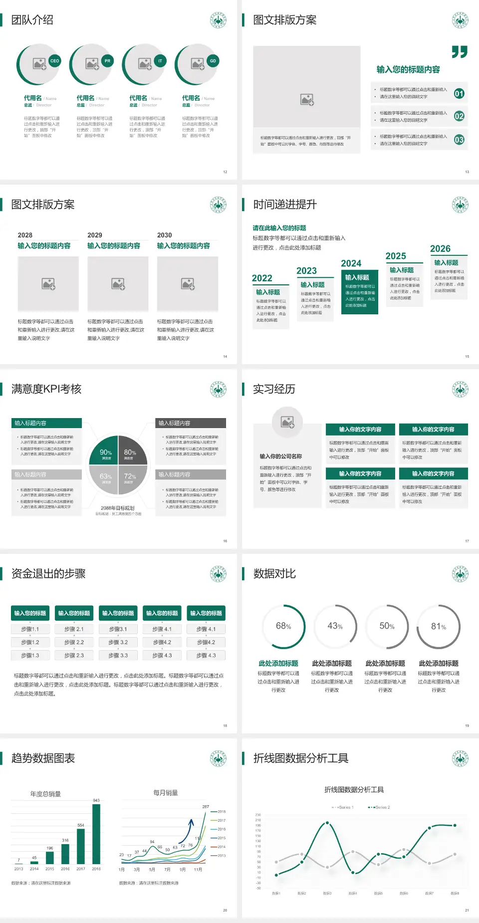 甘肃省武威肿瘤医院培训与教育PPT模板4:3格式幻灯片预览图3