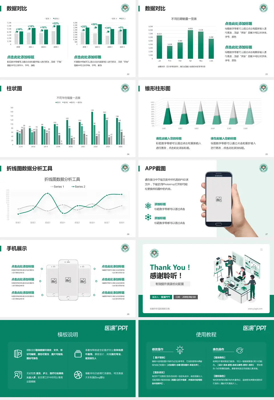 安康市中医院高新分院财务与预算报告PPT模板16:9格式幻灯片预览图4