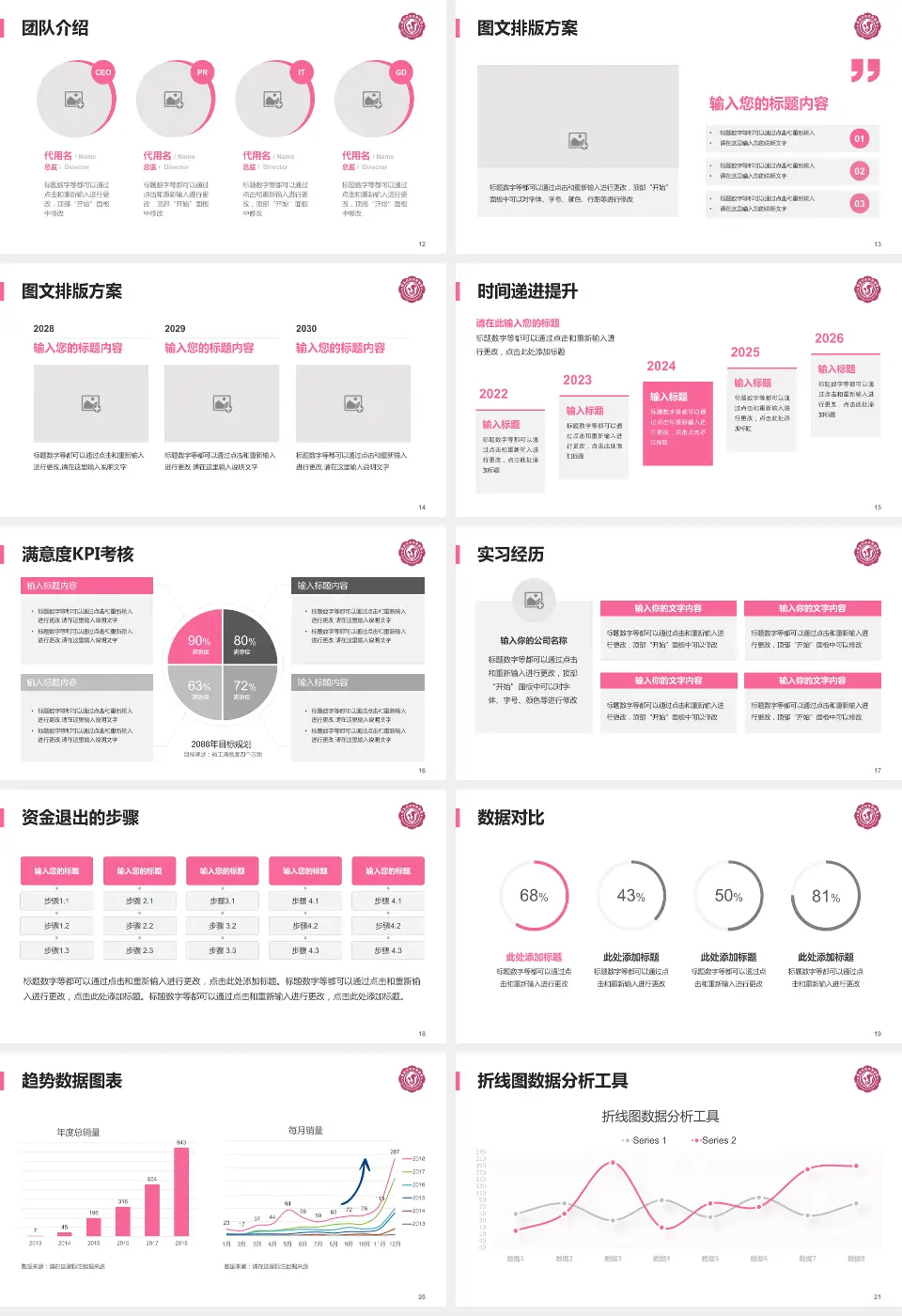 商洛市妇幼保健院培训与教育PPT模板16:9格式幻灯片预览图3
