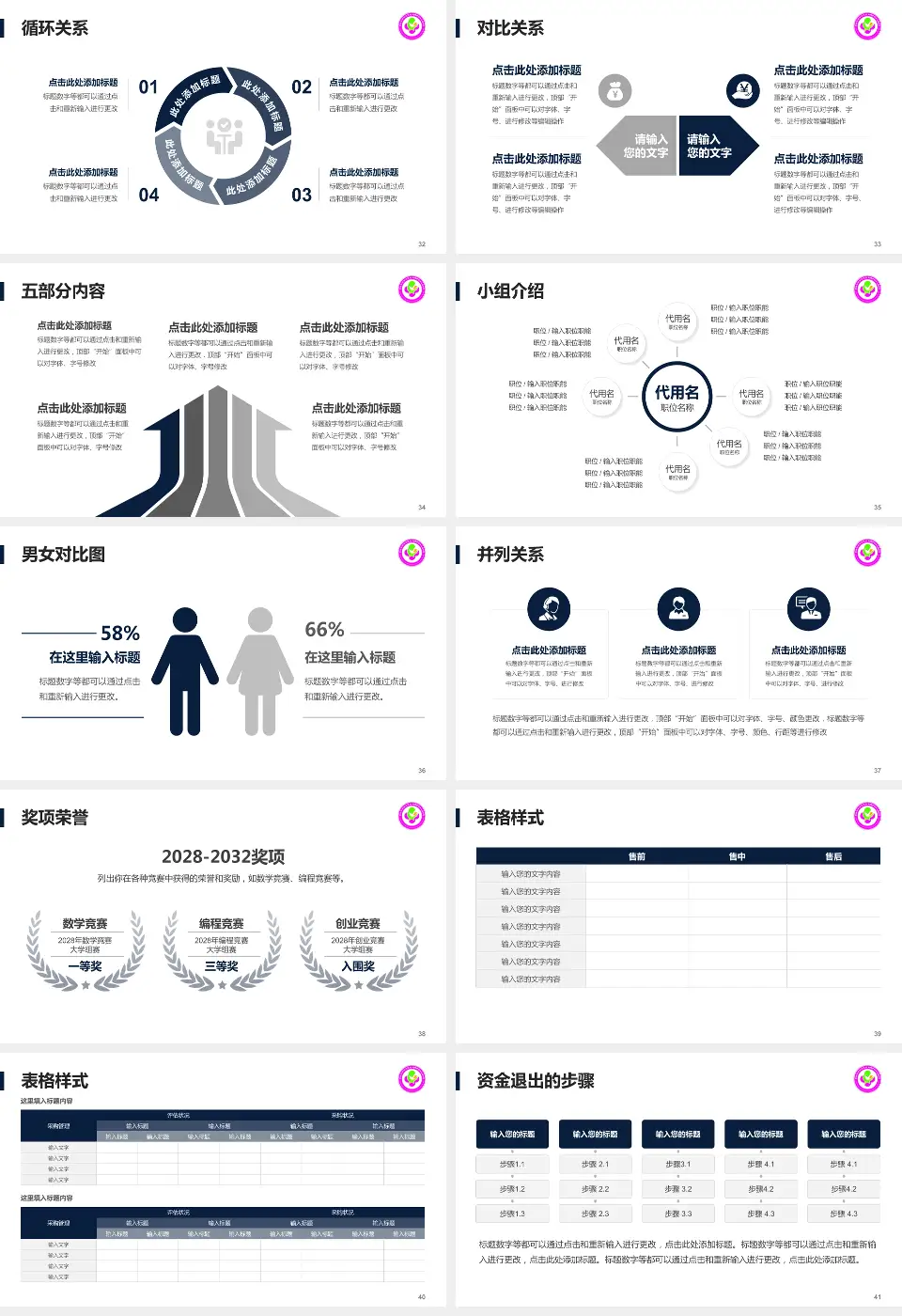 咸阳市妇幼保健院医院简介/日常通用PPT模板16:9格式幻灯片预览图5