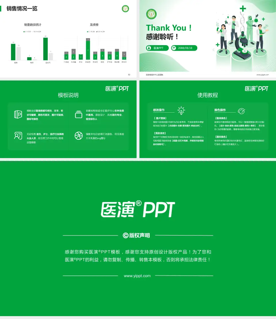 福建省福州市儿童医院品管圈PDCA演示专用PPT模板16:9格式幻灯片预览图7