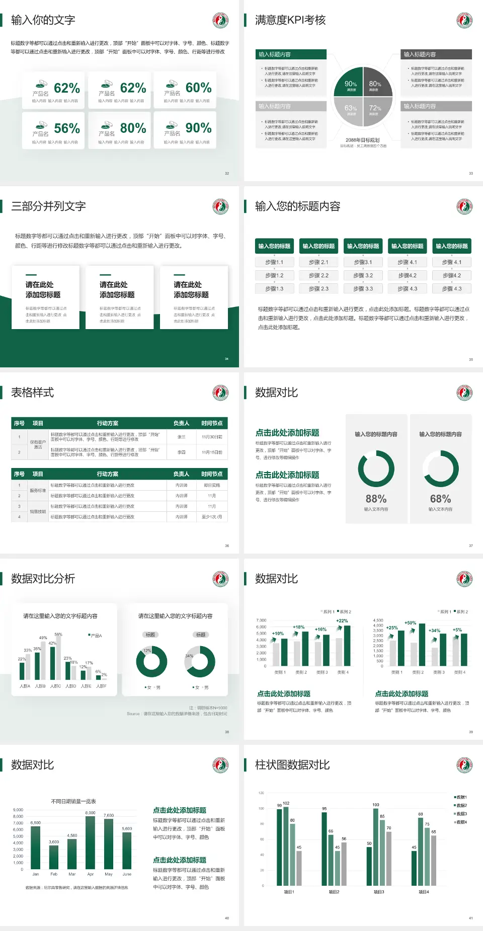 福建省第二人民医院(湖东支路)科研成果展示PPT模板4:3格式幻灯片预览图5