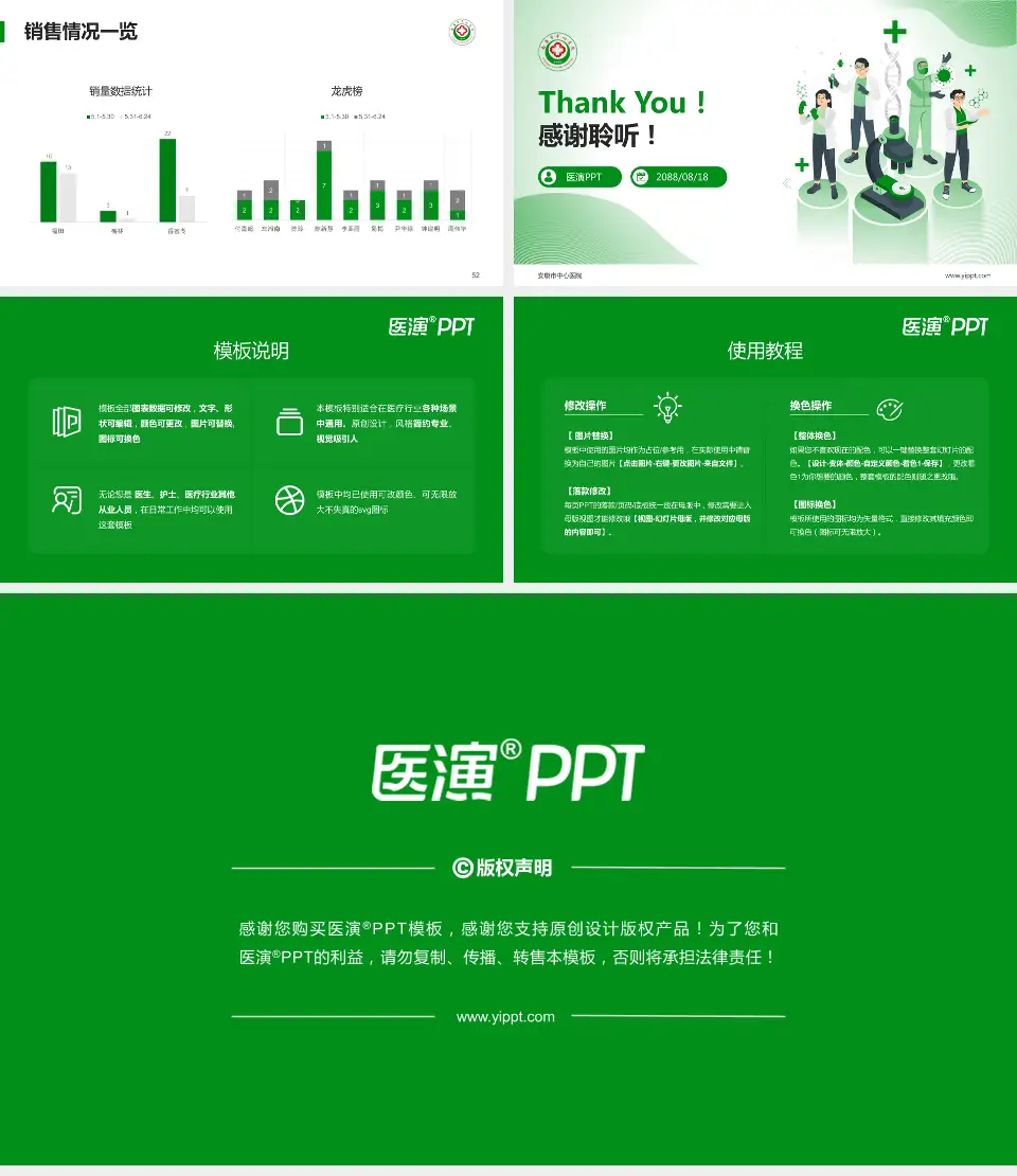 安康市中心医院品管圈PDCA演示专用PPT模板16:9格式幻灯片预览图7