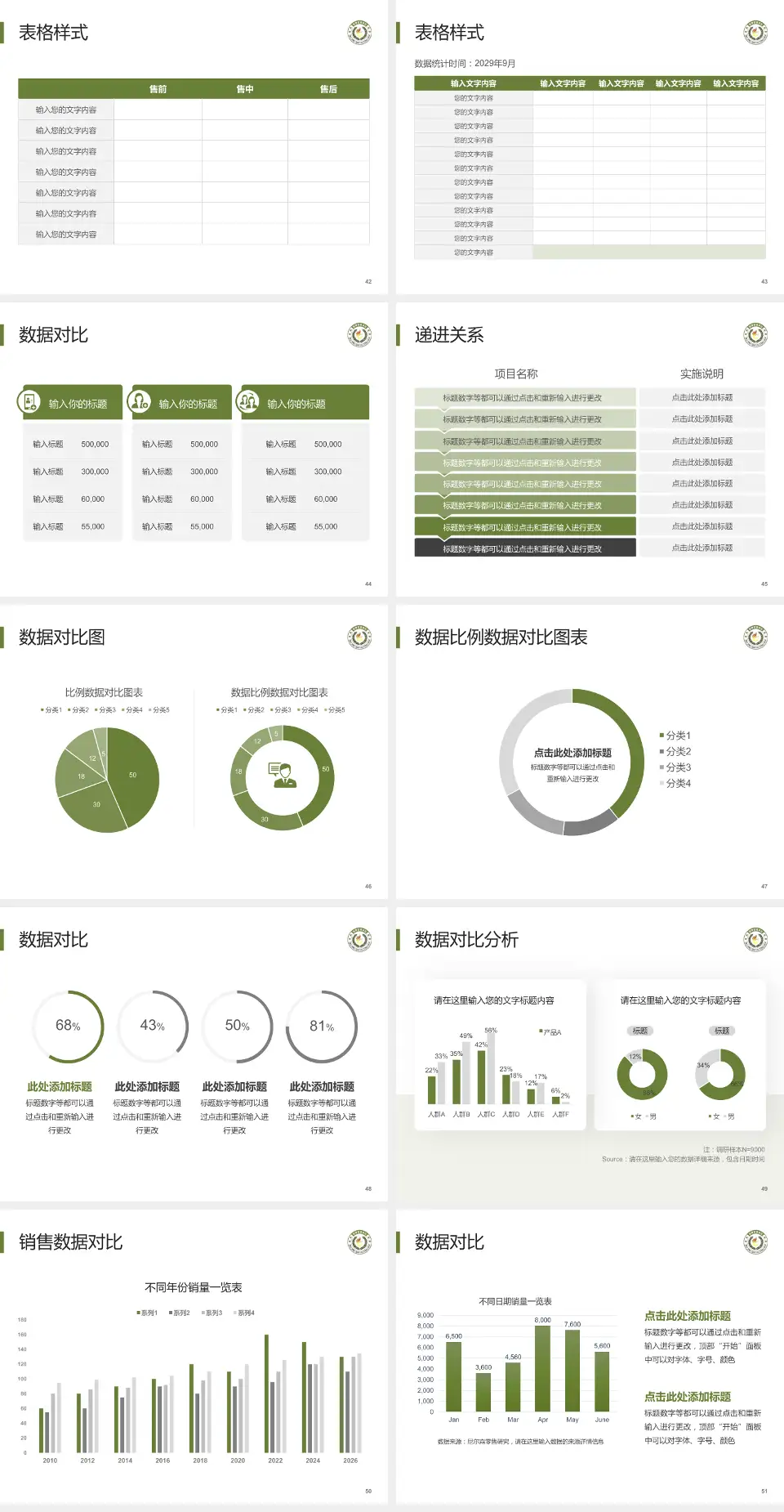 武警甘肃省总队医院品管圈PDCA演示专用PPT模板4:3格式幻灯片预览图6