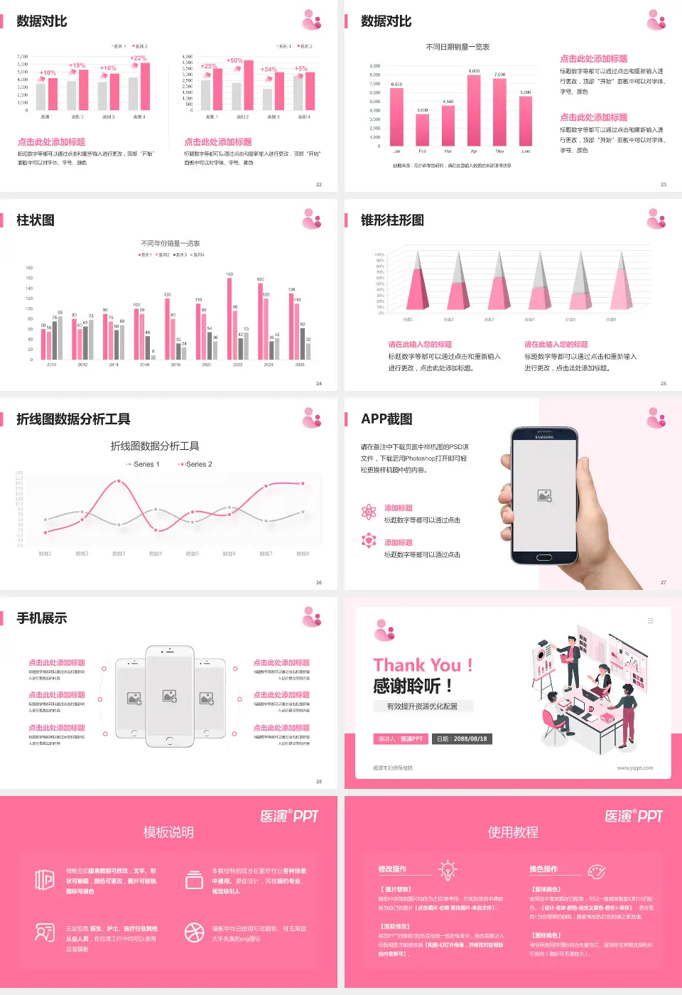 福清市妇幼保健院财务与预算报告PPT模板16:9格式幻灯片预览图4