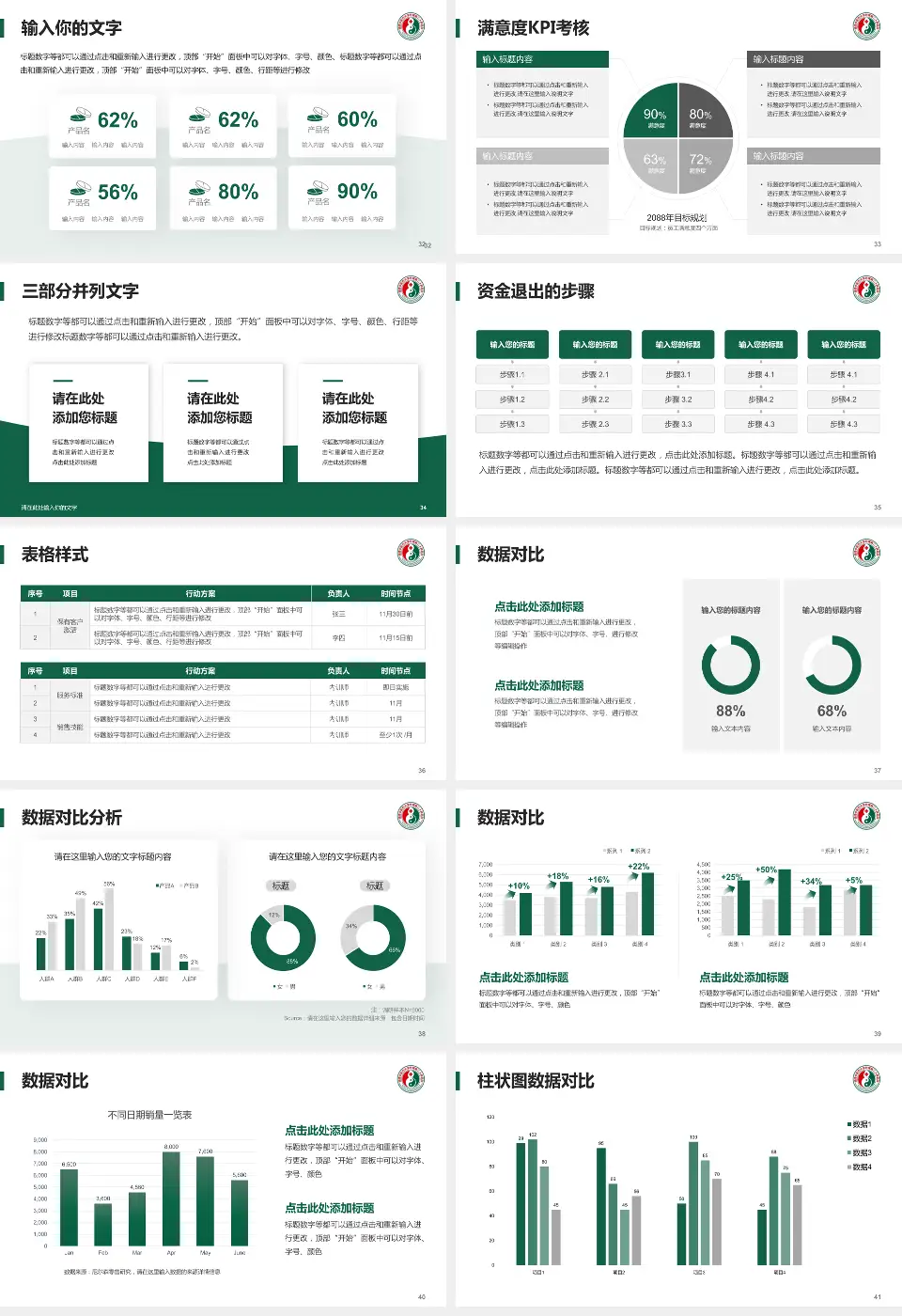 福建省第二人民医院(湖东支路)科研成果展示PPT模板16:9格式幻灯片预览图5