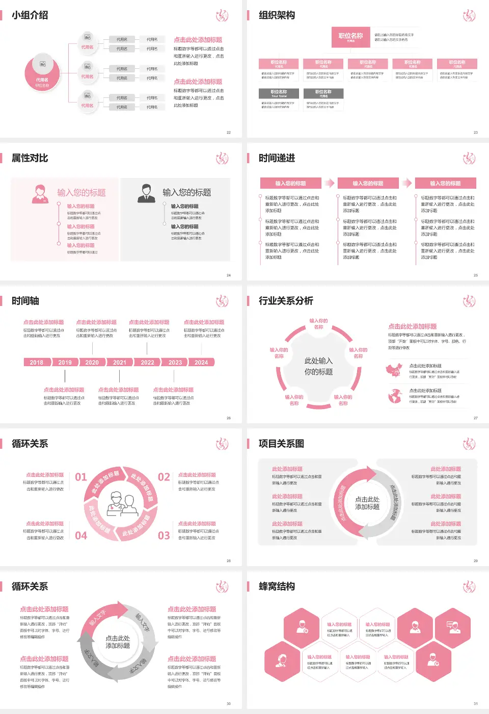 安康市妇幼保健院品管圈PDCA演示专用PPT模板16:9格式幻灯片预览图4