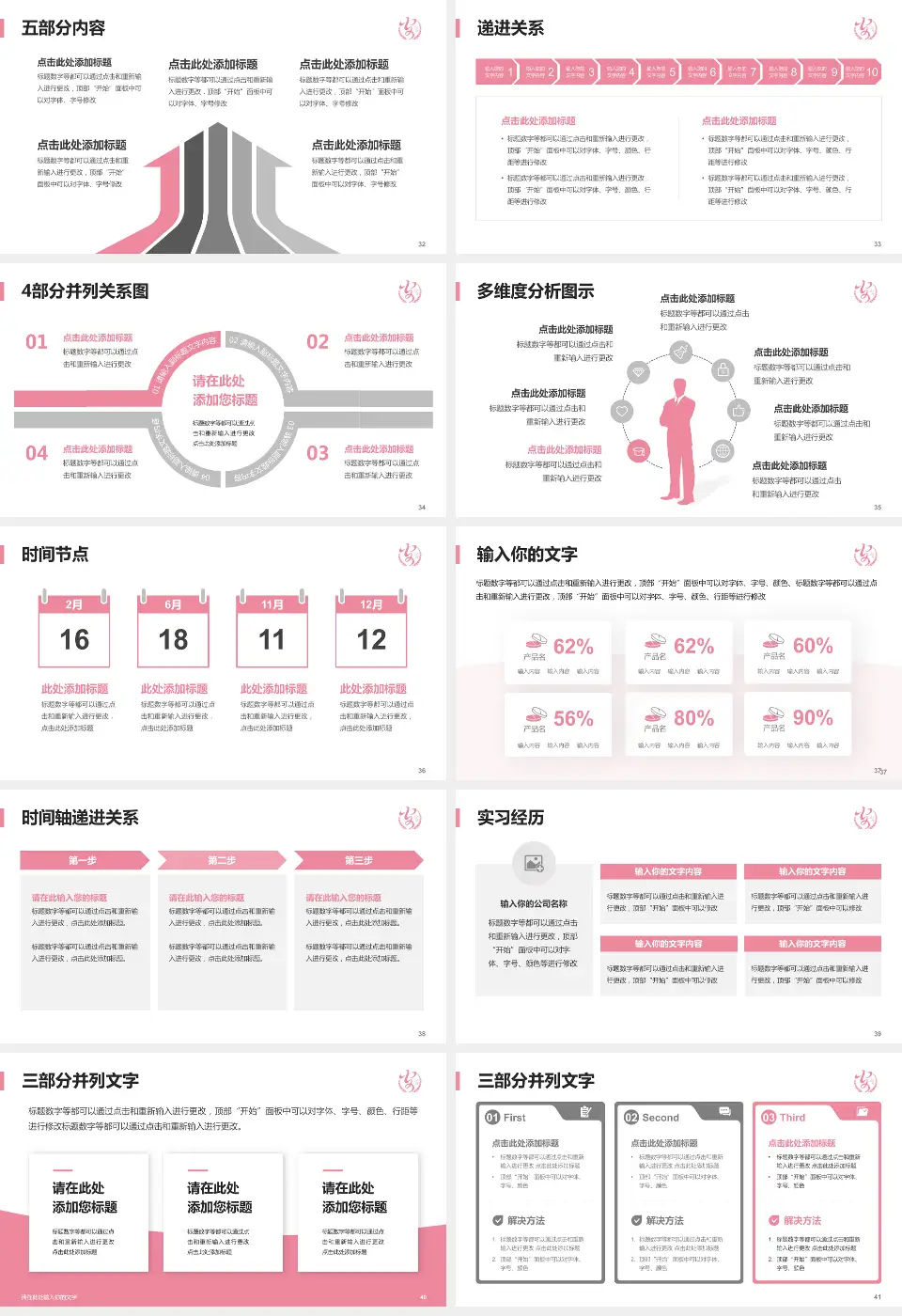 安康市妇幼保健院品管圈PDCA演示专用PPT模板16:9格式幻灯片预览图5