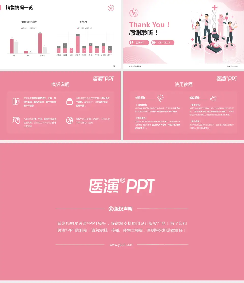 安康市妇幼保健院品管圈PDCA演示专用PPT模板16:9格式幻灯片预览图7