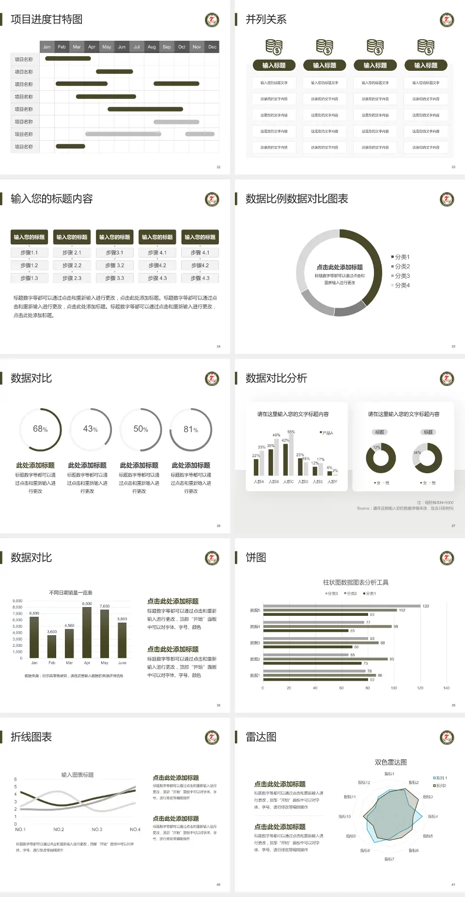 临夏七医院项目申请与汇报PPT模板4:3格式幻灯片预览图5