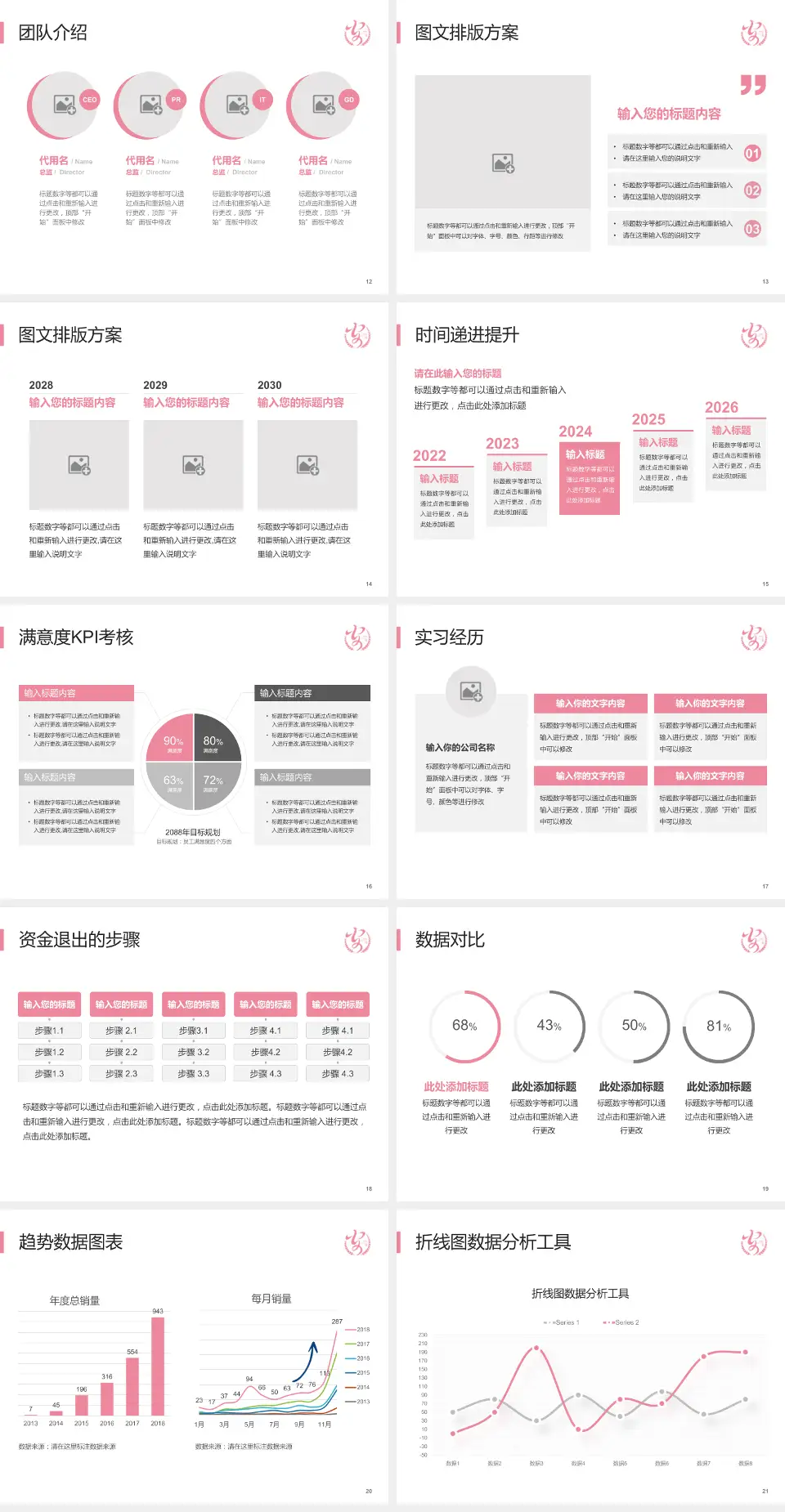 安康市妇幼保健院培训与教育PPT模板4:3格式幻灯片预览图3
