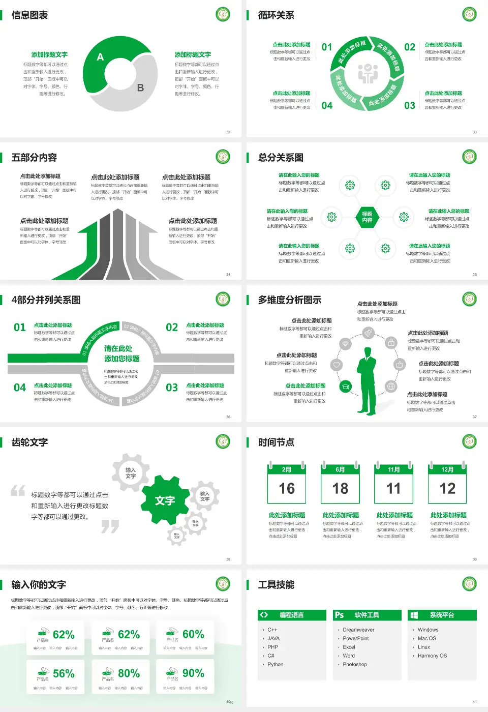 福建省福州市儿童医院护理专业职业生涯规划PPT模板16:9格式幻灯片预览图5