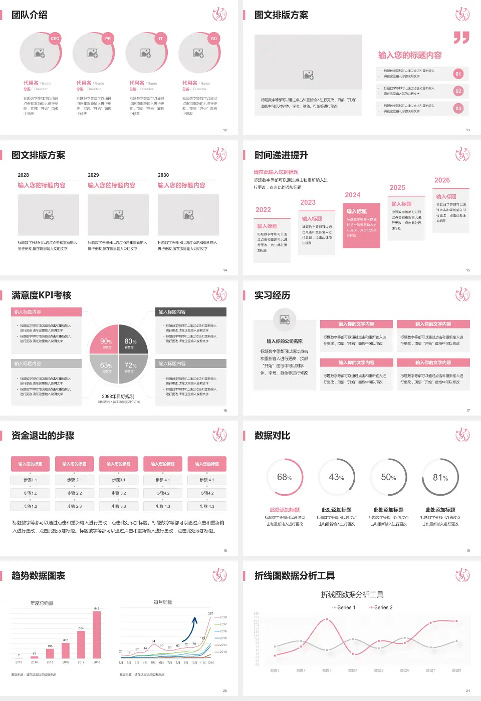 安康市妇幼保健院培训与教育PPT模板16:9格式幻灯片预览图3