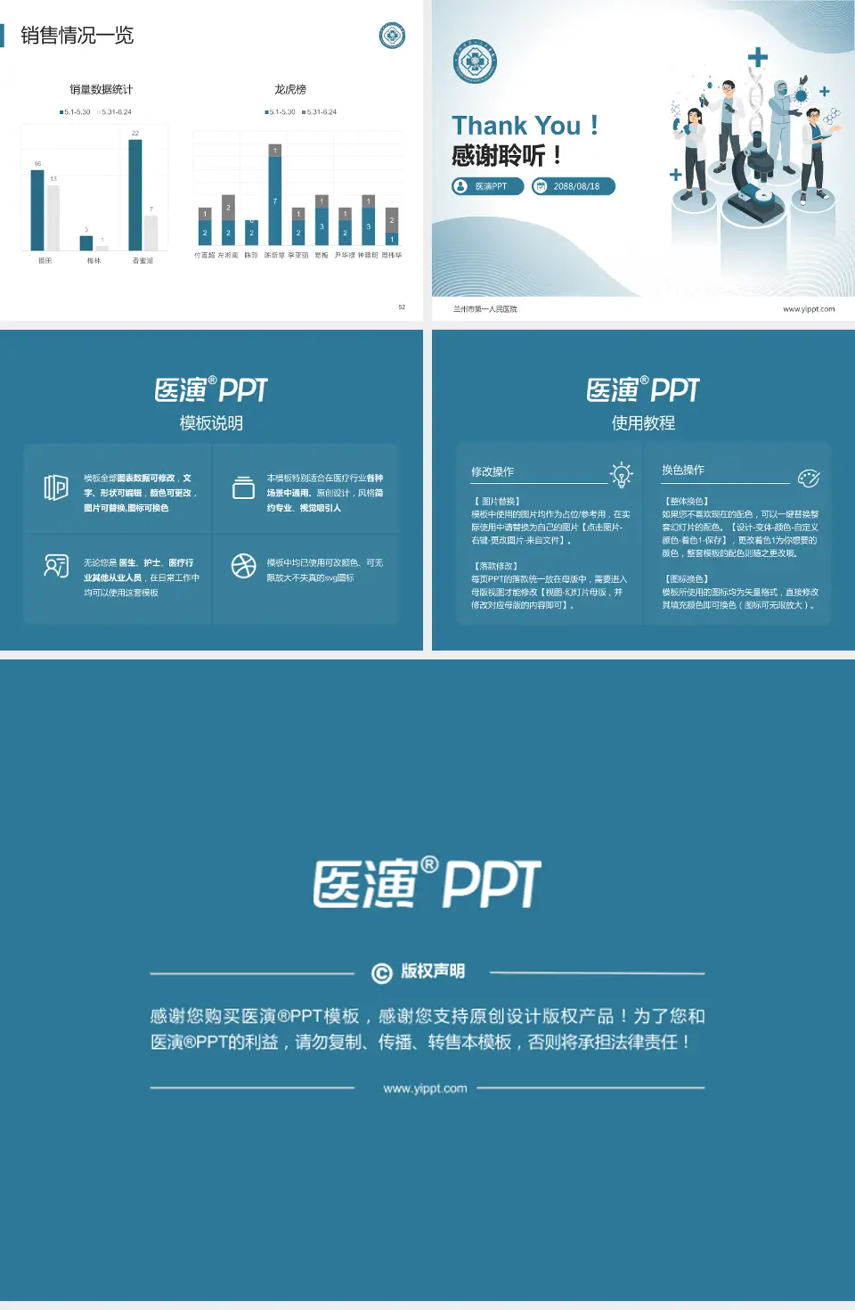 兰州市第一人民医院品管圈PDCA演示专用PPT模板4:3格式幻灯片预览图7