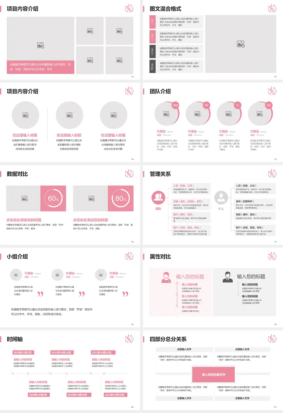 安康市妇幼保健院科室介绍与推广PPT模板16:9格式幻灯片预览图3