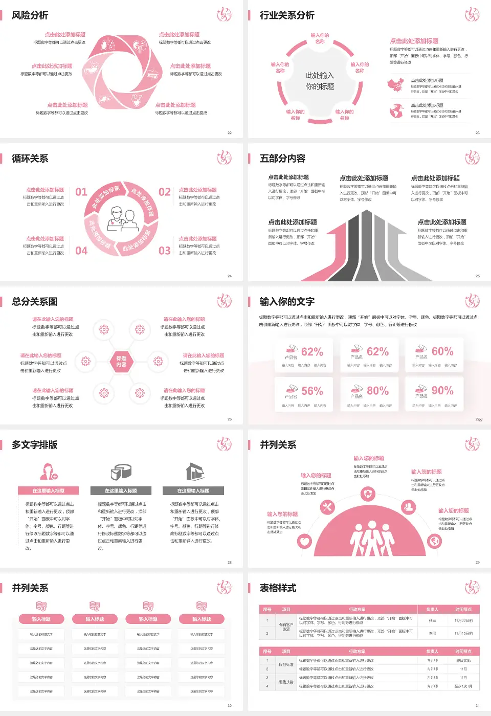 安康市妇幼保健院科室介绍与推广PPT模板16:9格式幻灯片预览图4
