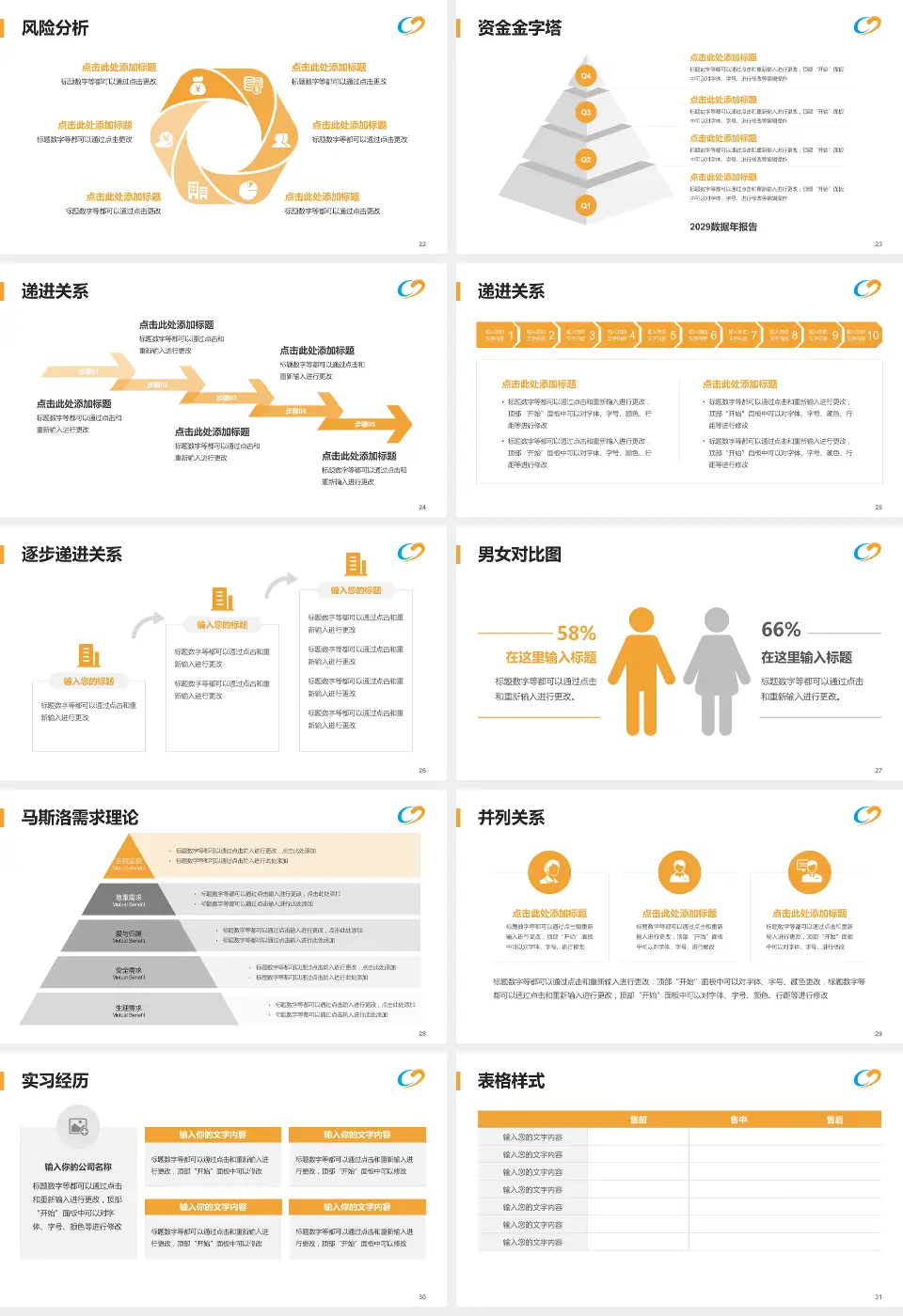 宝鸡市中医医院项目申请与汇报PPT模板16:9格式幻灯片预览图4