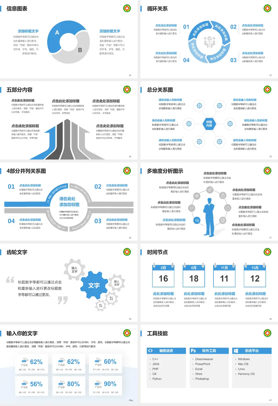 榆林市星元医院护理专业职业生涯规划PPT模板16:9格式幻灯片预览图5