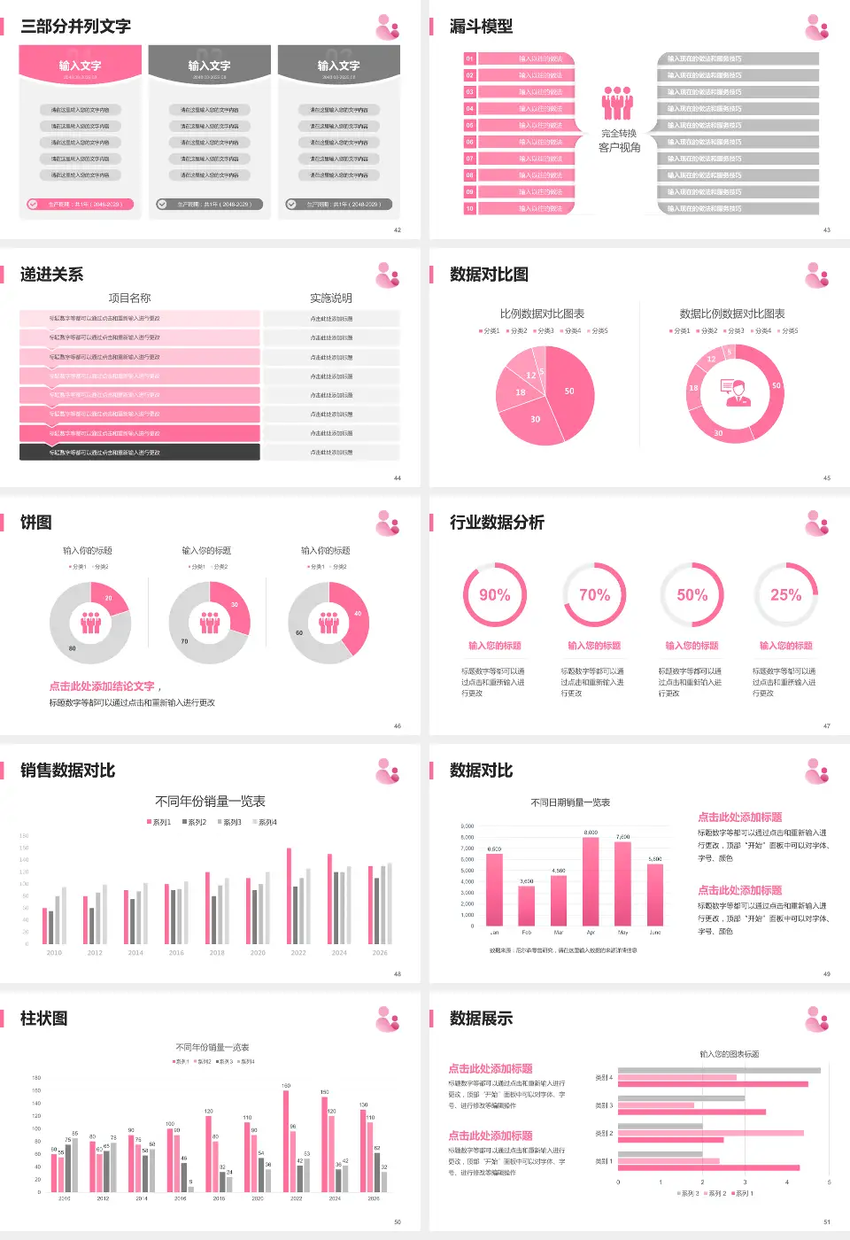 福清市妇幼保健院患者教育与指导PPT模板16:9格式幻灯片预览图6