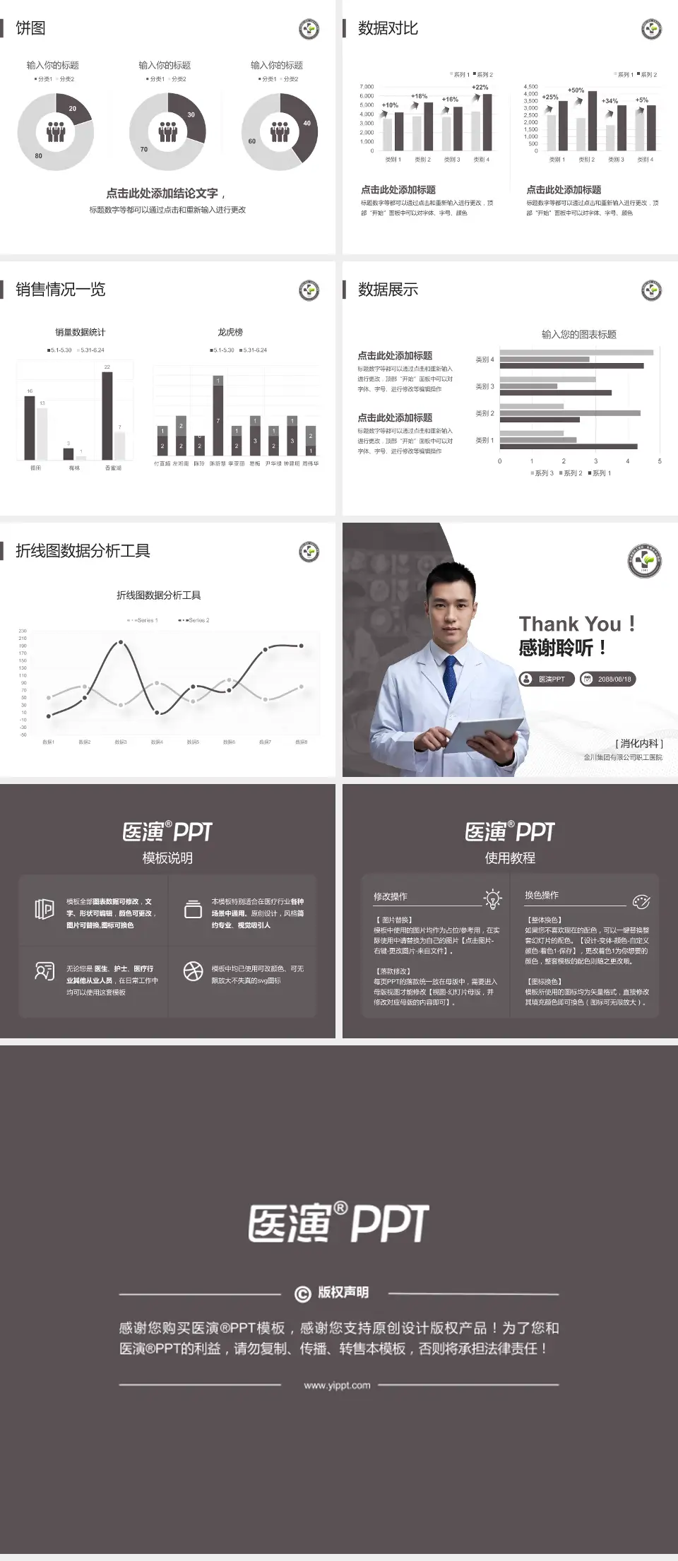 金川集团有限公司职工医院病例分享与讨论PPT模板4:3格式幻灯片预览图4