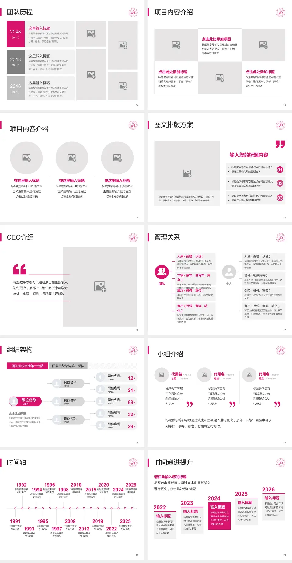 延安市人民医院医院管理报告PPT模板4:3格式幻灯片预览图3