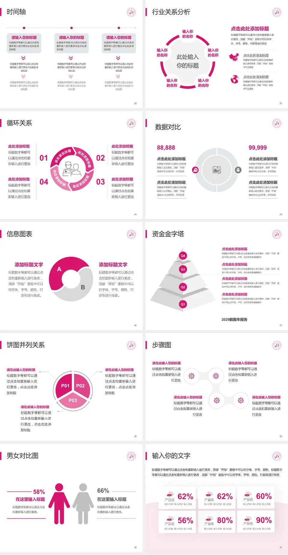 延安市人民医院医院管理报告PPT模板4:3格式幻灯片预览图4