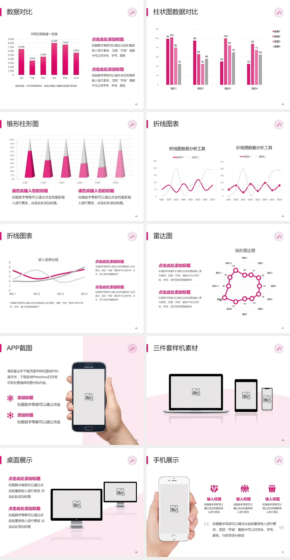 延安市人民医院医院管理报告PPT模板4:3格式幻灯片预览图6