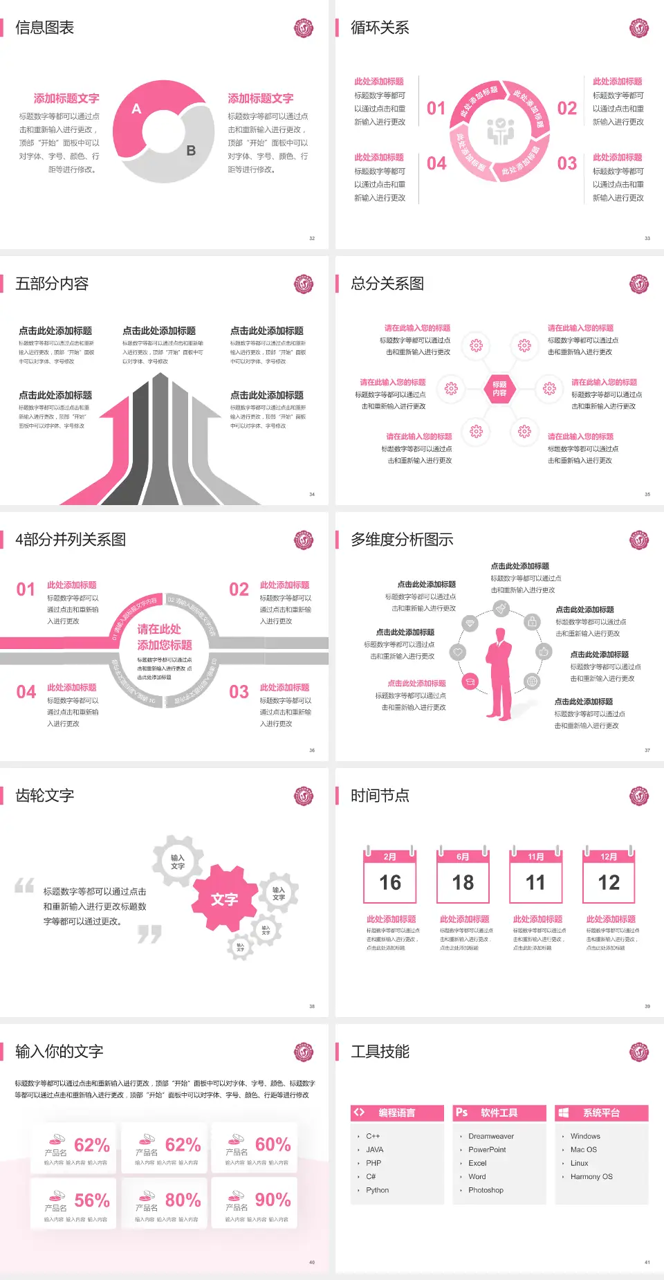 商洛市妇幼保健院护理专业职业生涯规划PPT模板4:3格式幻灯片预览图5