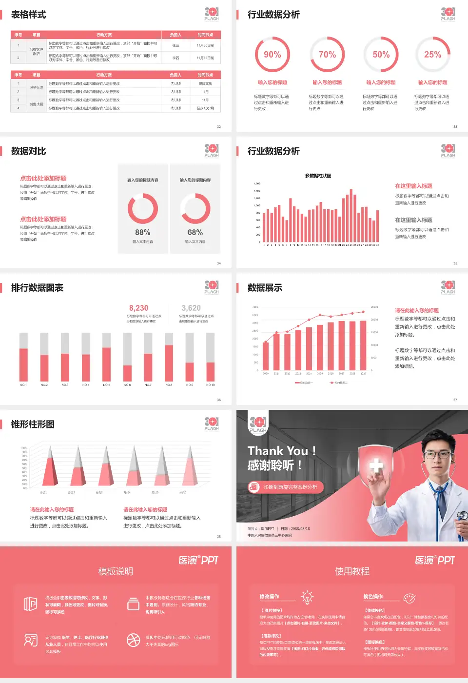 中国人民解放军第三中心医院医疗知识普及PPT模板16:9格式幻灯片预览图5