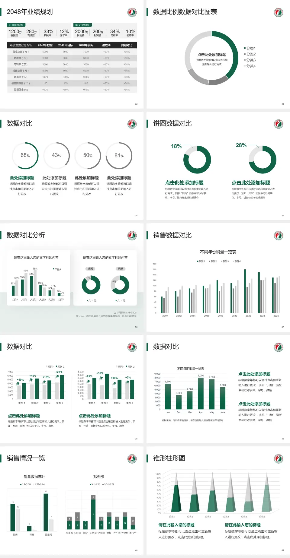 福建省第二人民医院(湖东支路)科室介绍与推广PPT模板4:3格式幻灯片预览图5